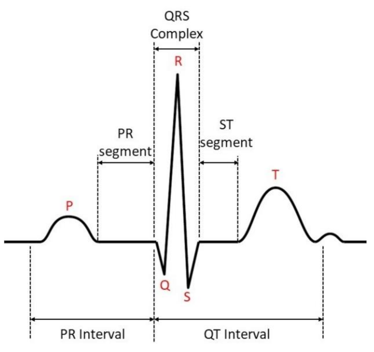 Energies 15 00480 g001 550