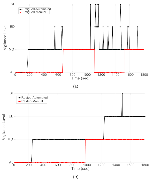 Energies 15 00480 g004 550