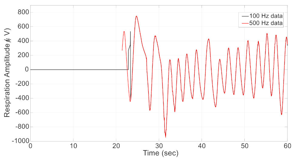 Energies 15 00480 g006 550