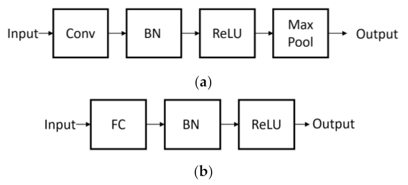Energies 15 00480 g010 550