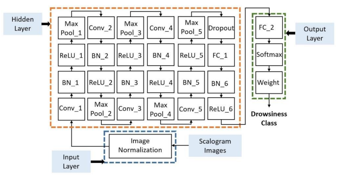 Energies 15 00480 g011 550