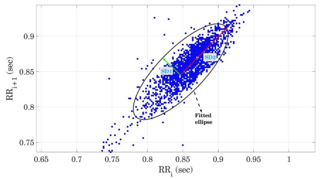 Energies 15 00480 g013 550