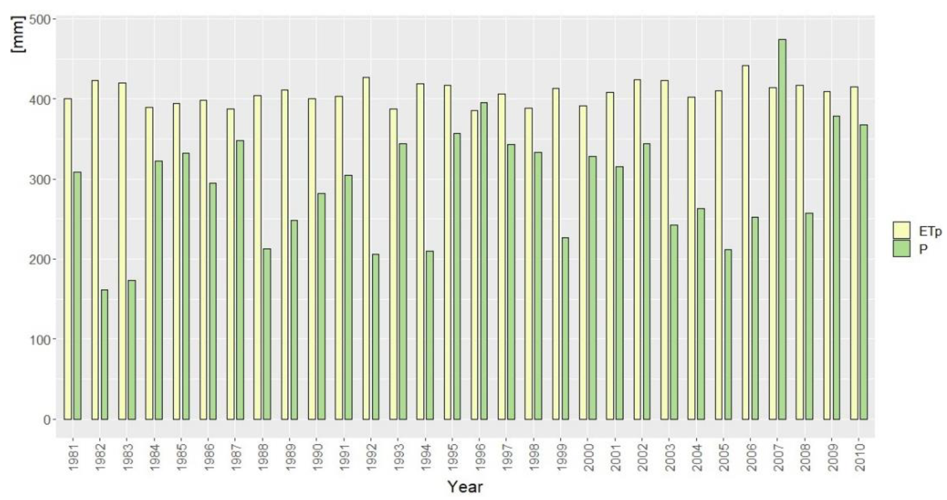 Energies 15 00484 g003