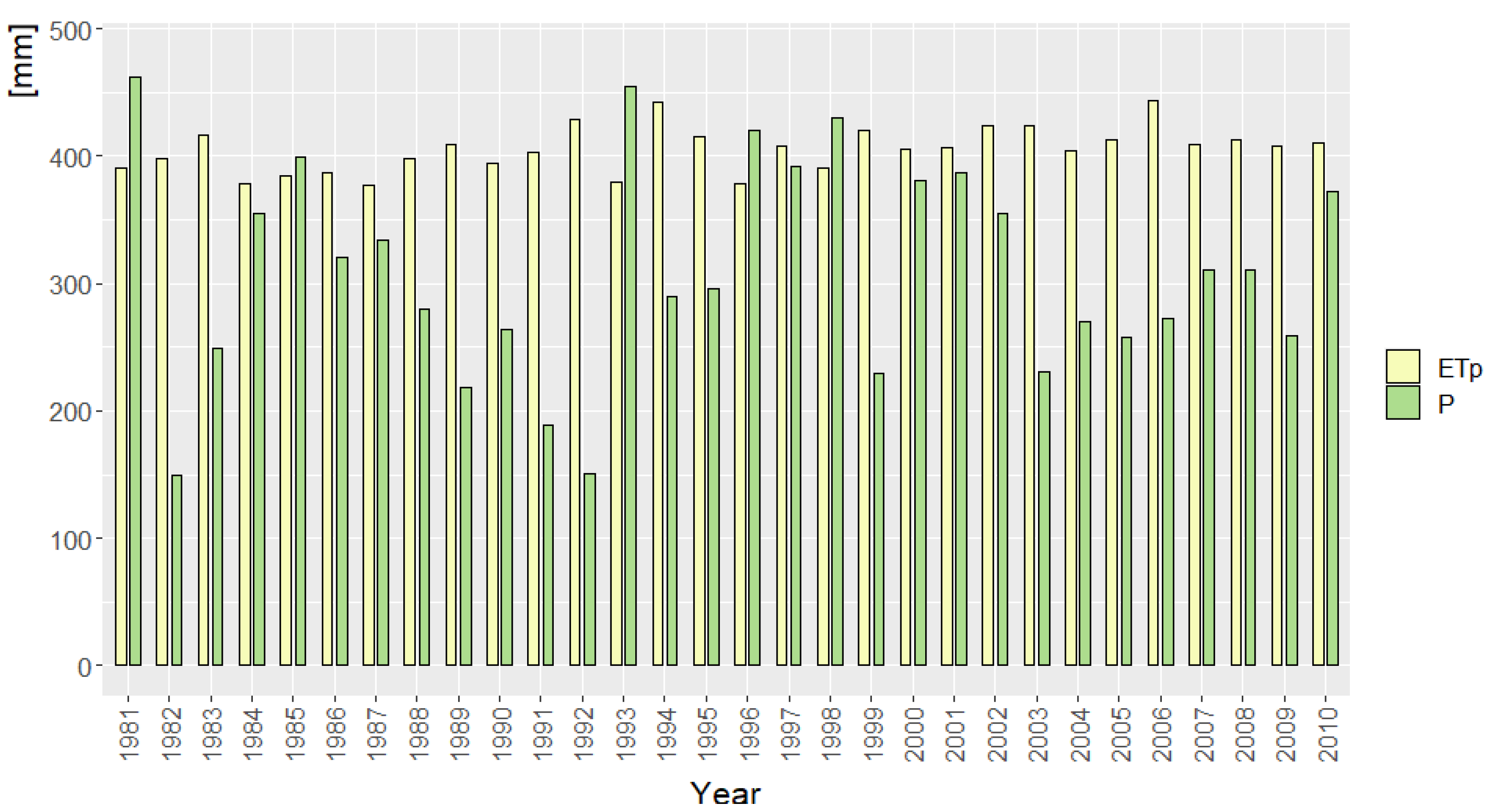 Energies 15 00484 g004