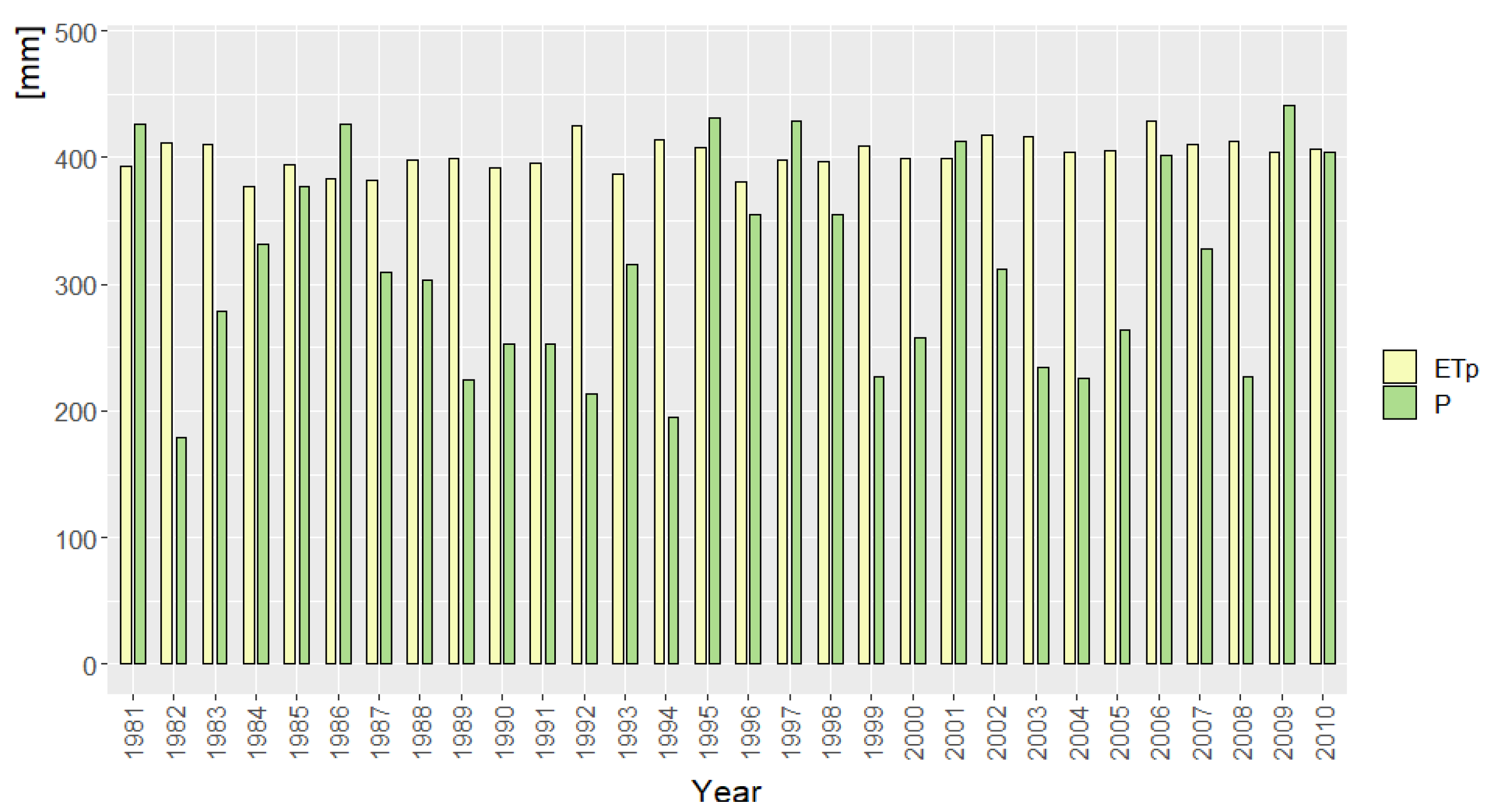 Energies 15 00484 g005