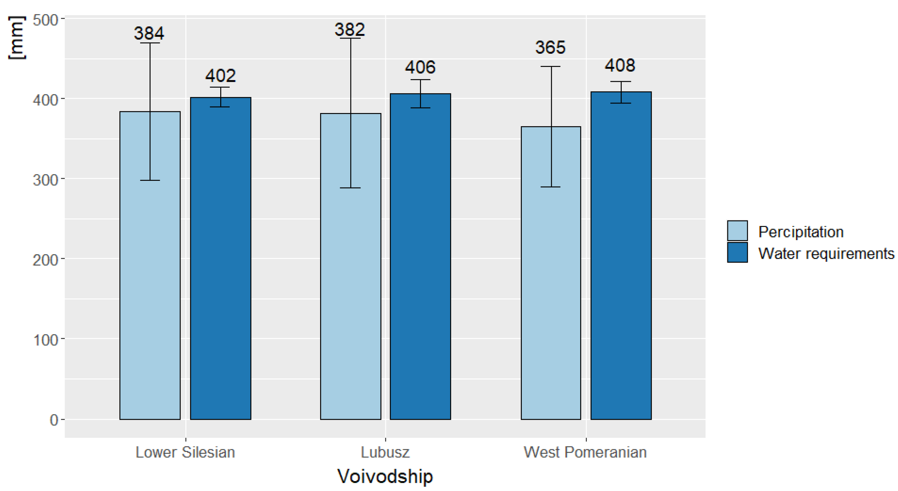 Energies 15 00484 g008