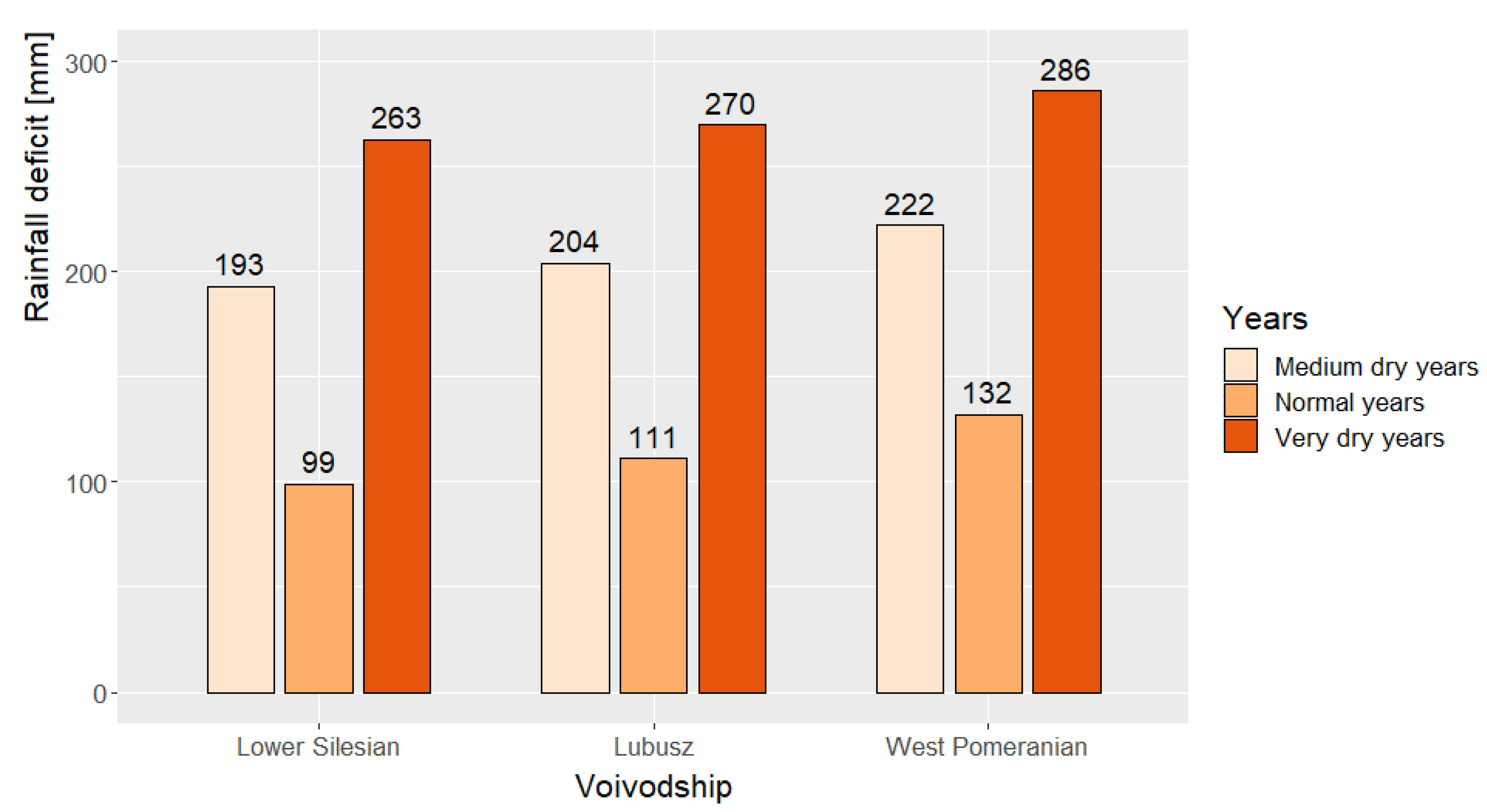 Energies 15 00484 g011