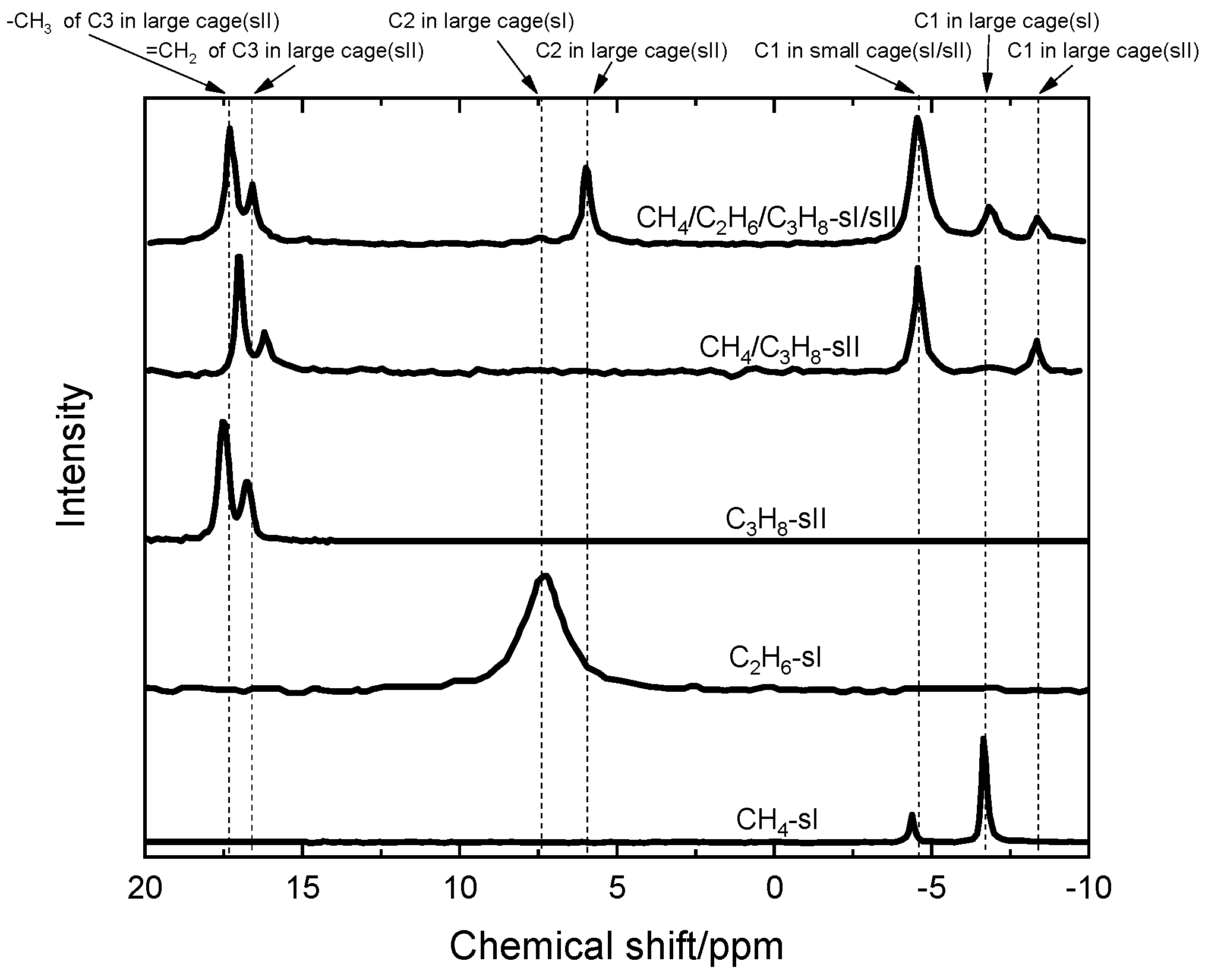 Energies 15 00485 g007 550