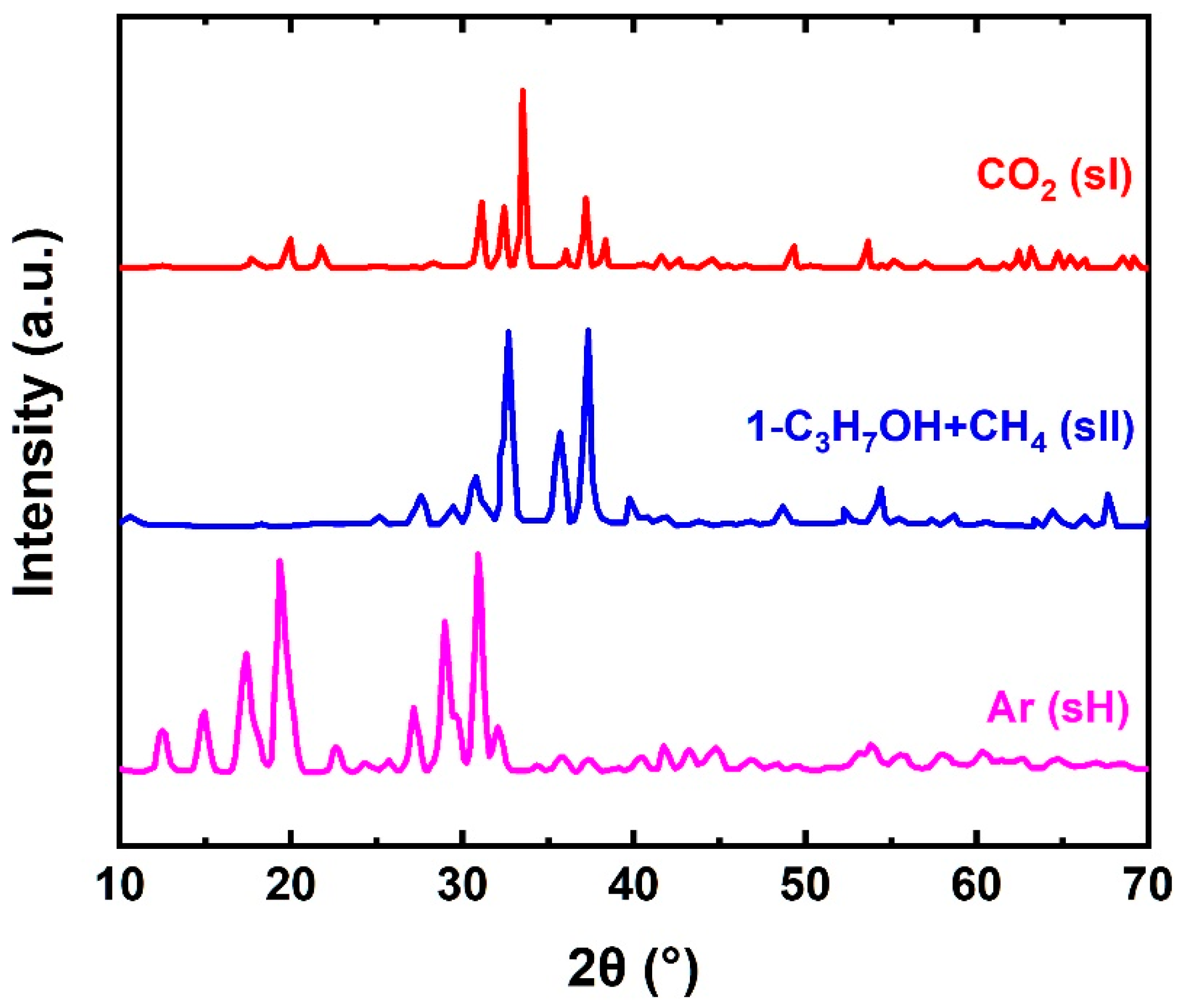 Energies 15 00485 g009 550