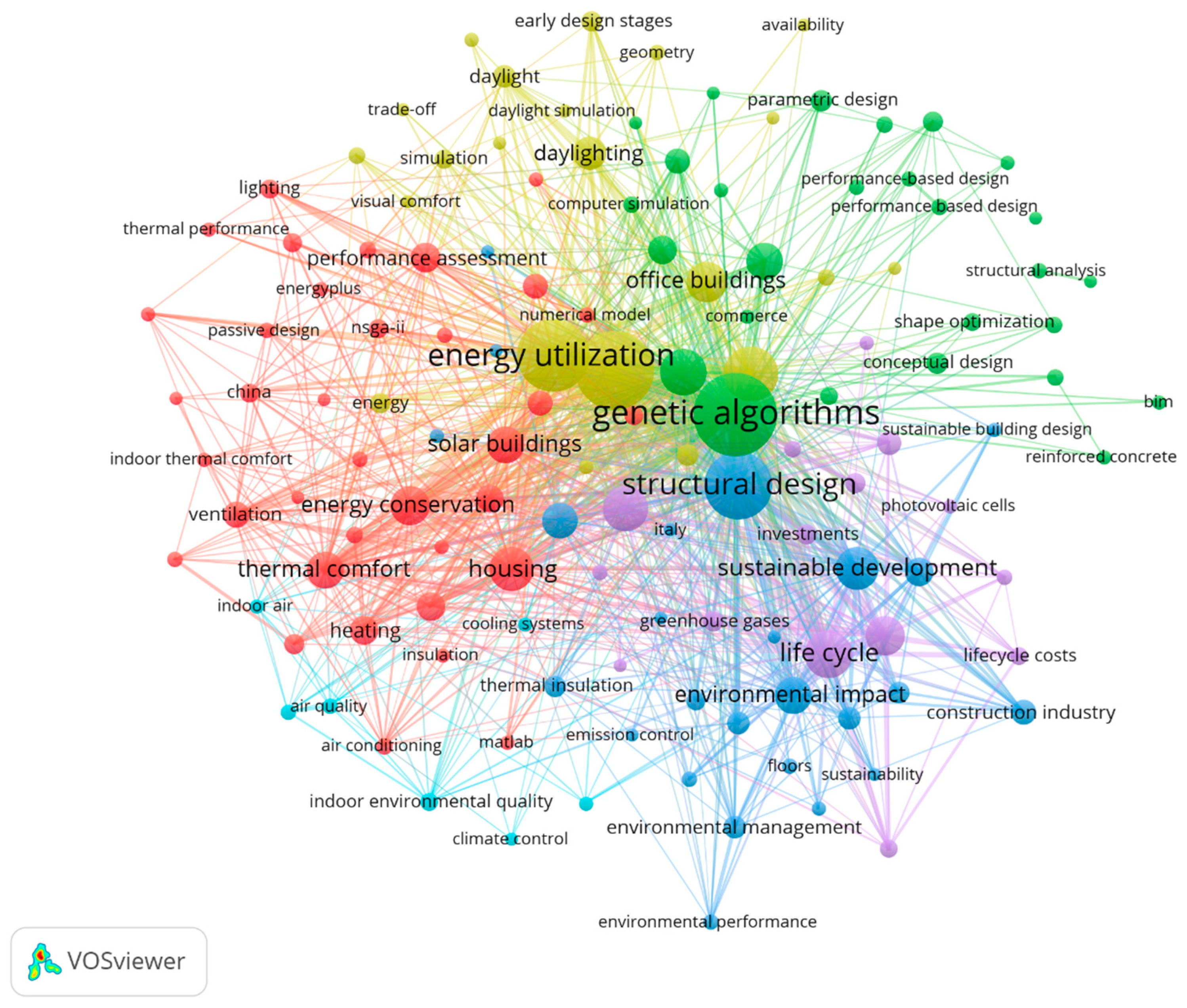 Energies 15 00486 g001