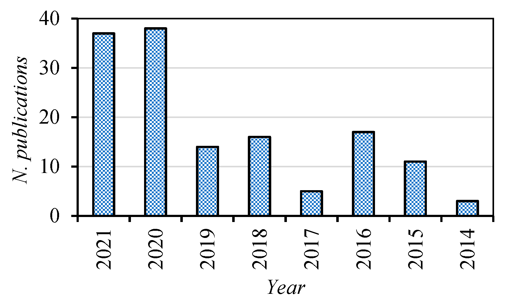 Energies 15 00486 g002