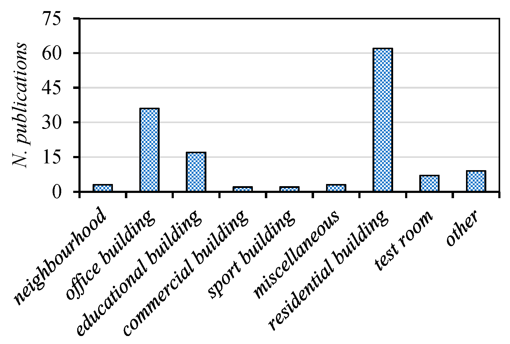 Energies 15 00486 g004