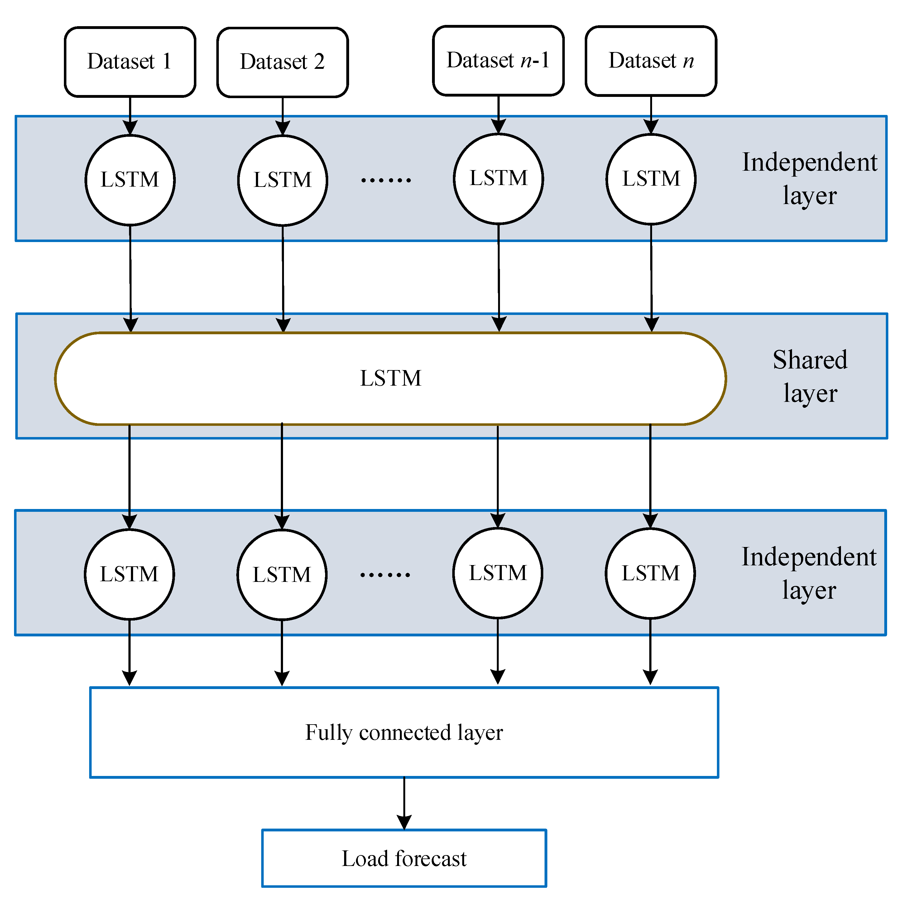 Energies 15 00487 g002 550