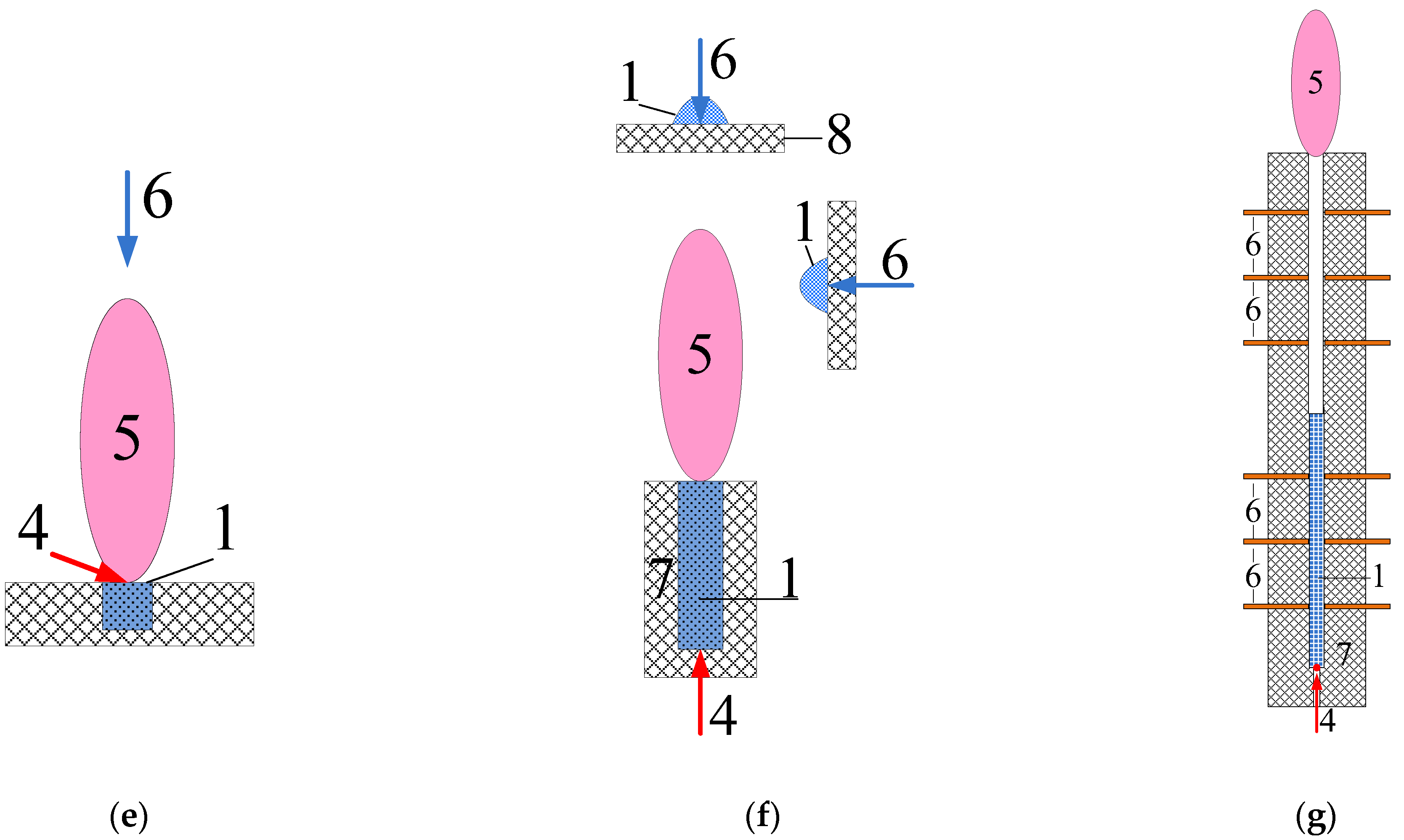 Energies 15 00489 g002b 550