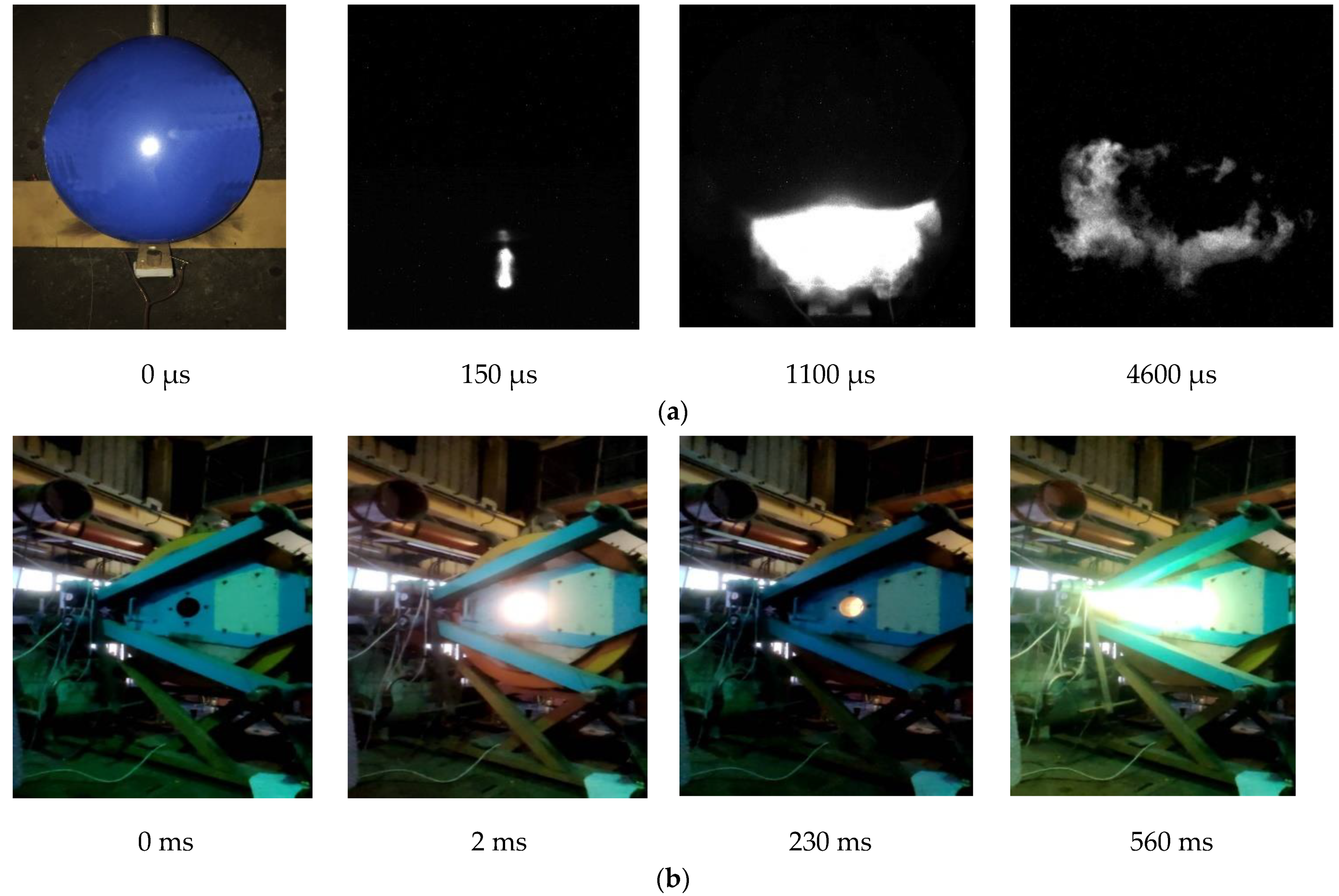 Energies 15 00489 g003 550