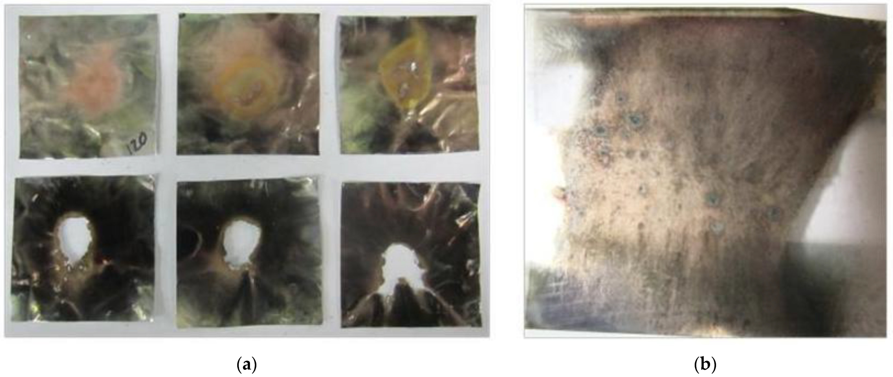 Energies 15 00489 g005 550