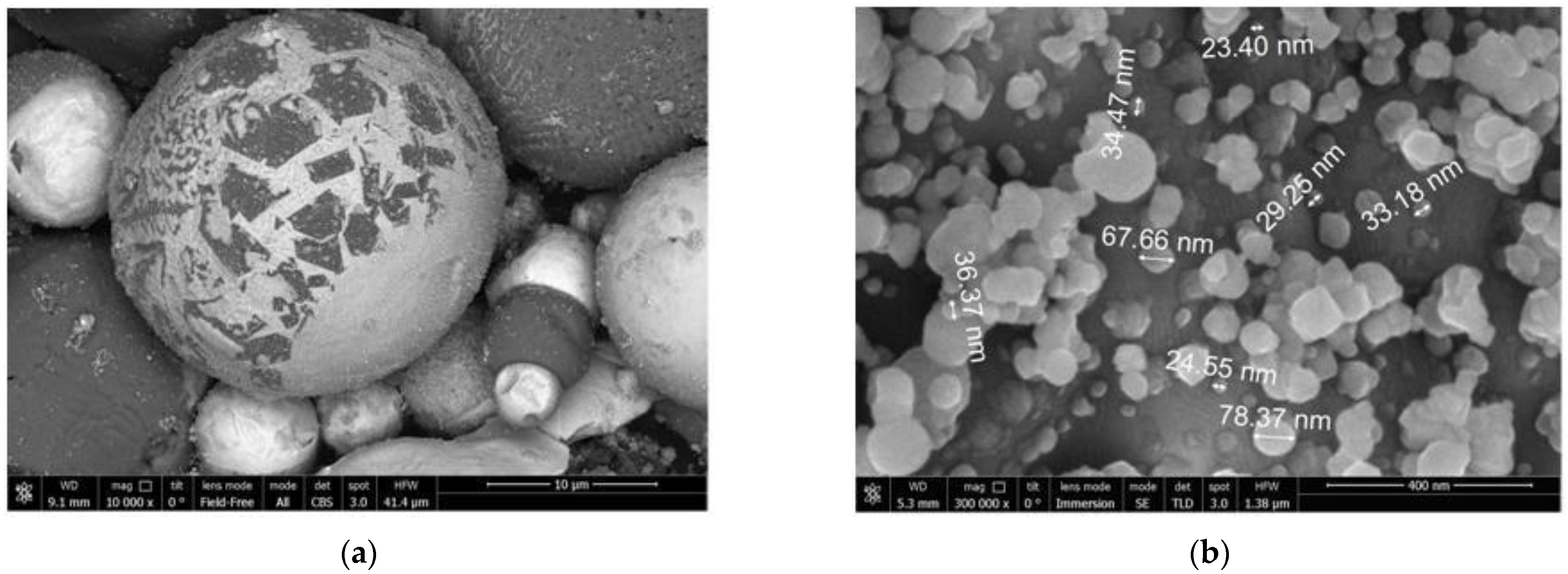 Energies 15 00489 g006 550