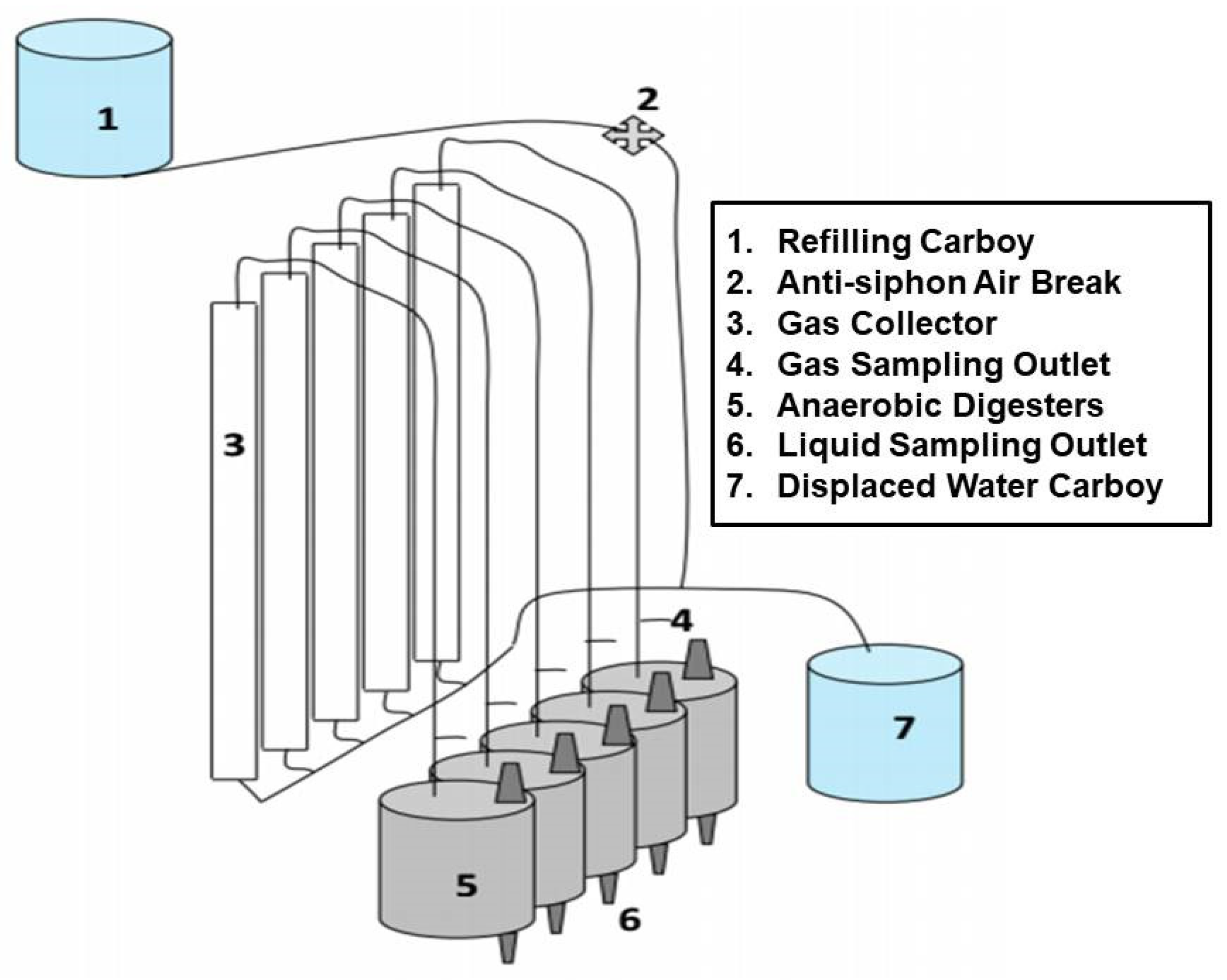 Energies 15 00490 g001 550