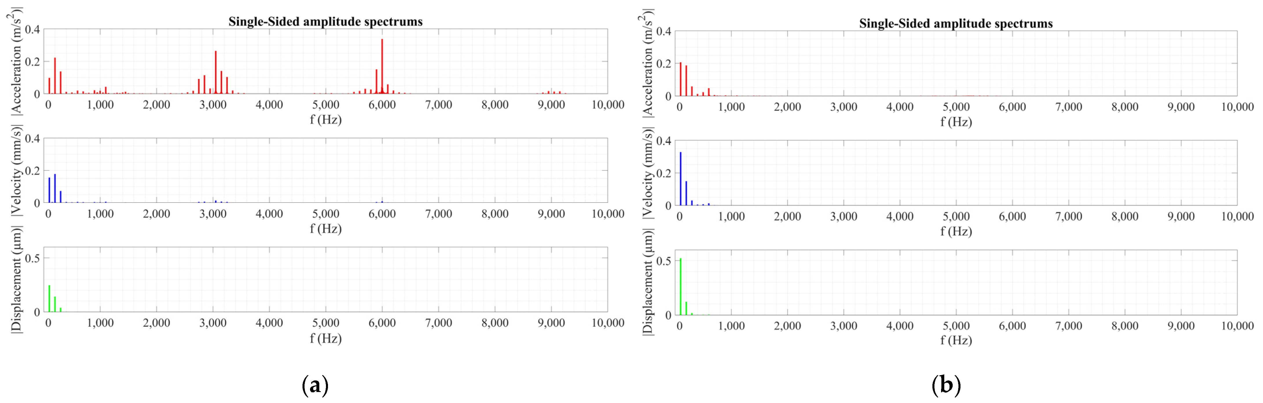 Energies 15 00492 g006 Energies 15 00492 g006