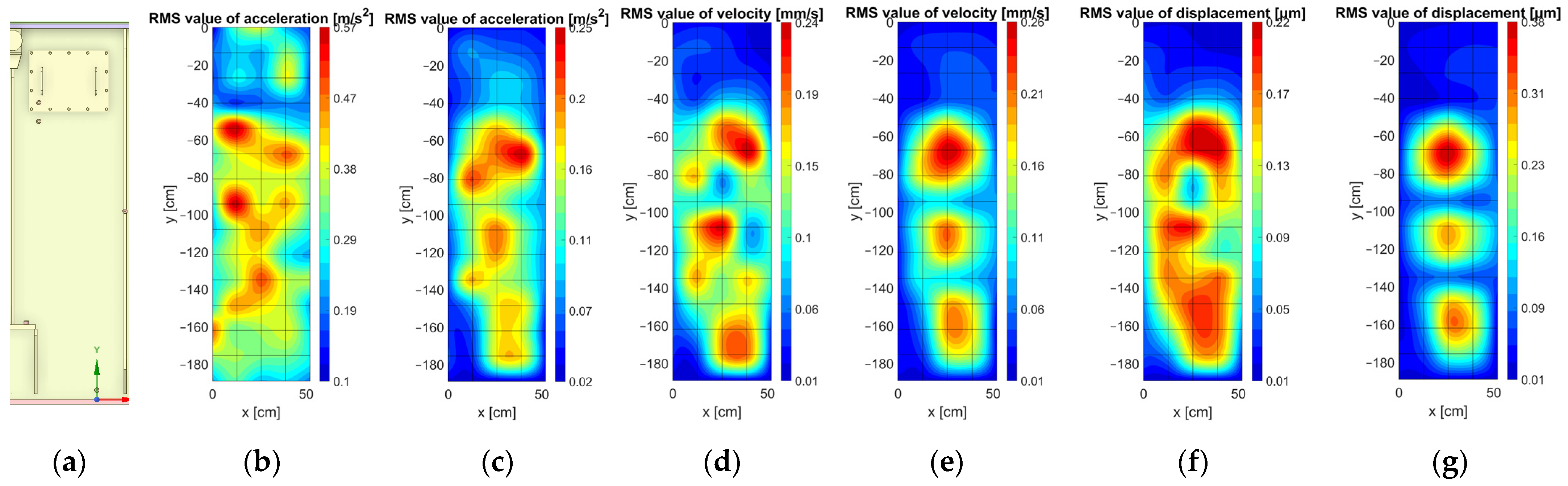 Energies 15 00492 g007 Energies 15 00492 g007