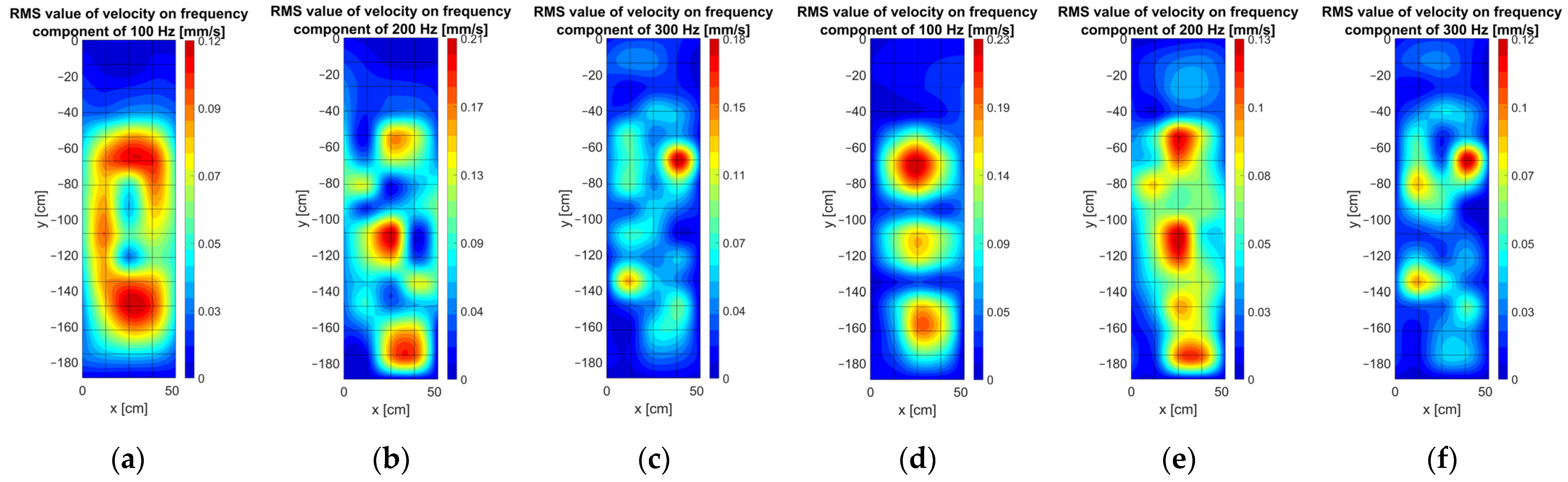 Energies 15 00492 g008 Energies 15 00492 g008