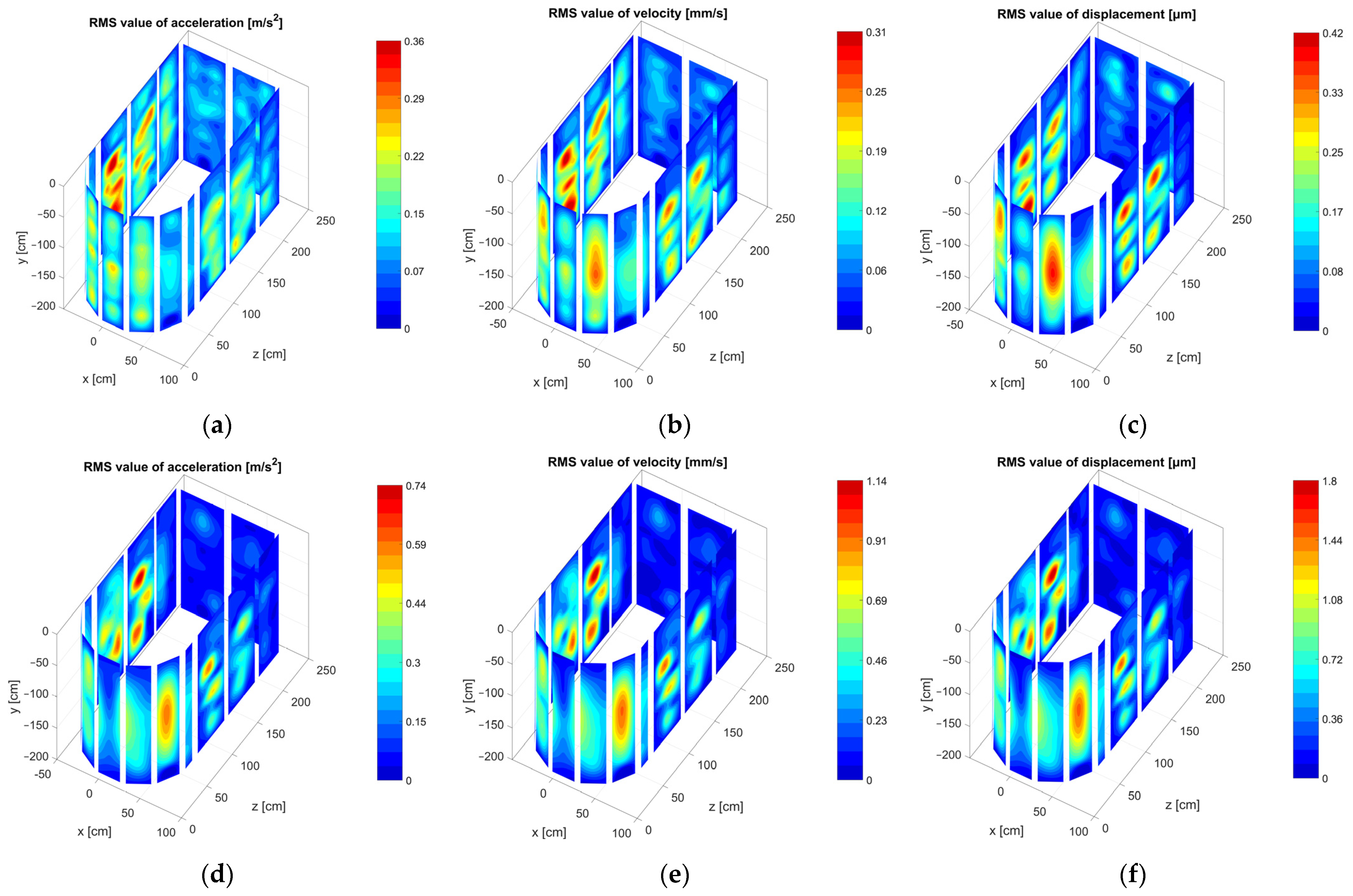 Energies 15 00492 g009 Energies 15 00492 g009