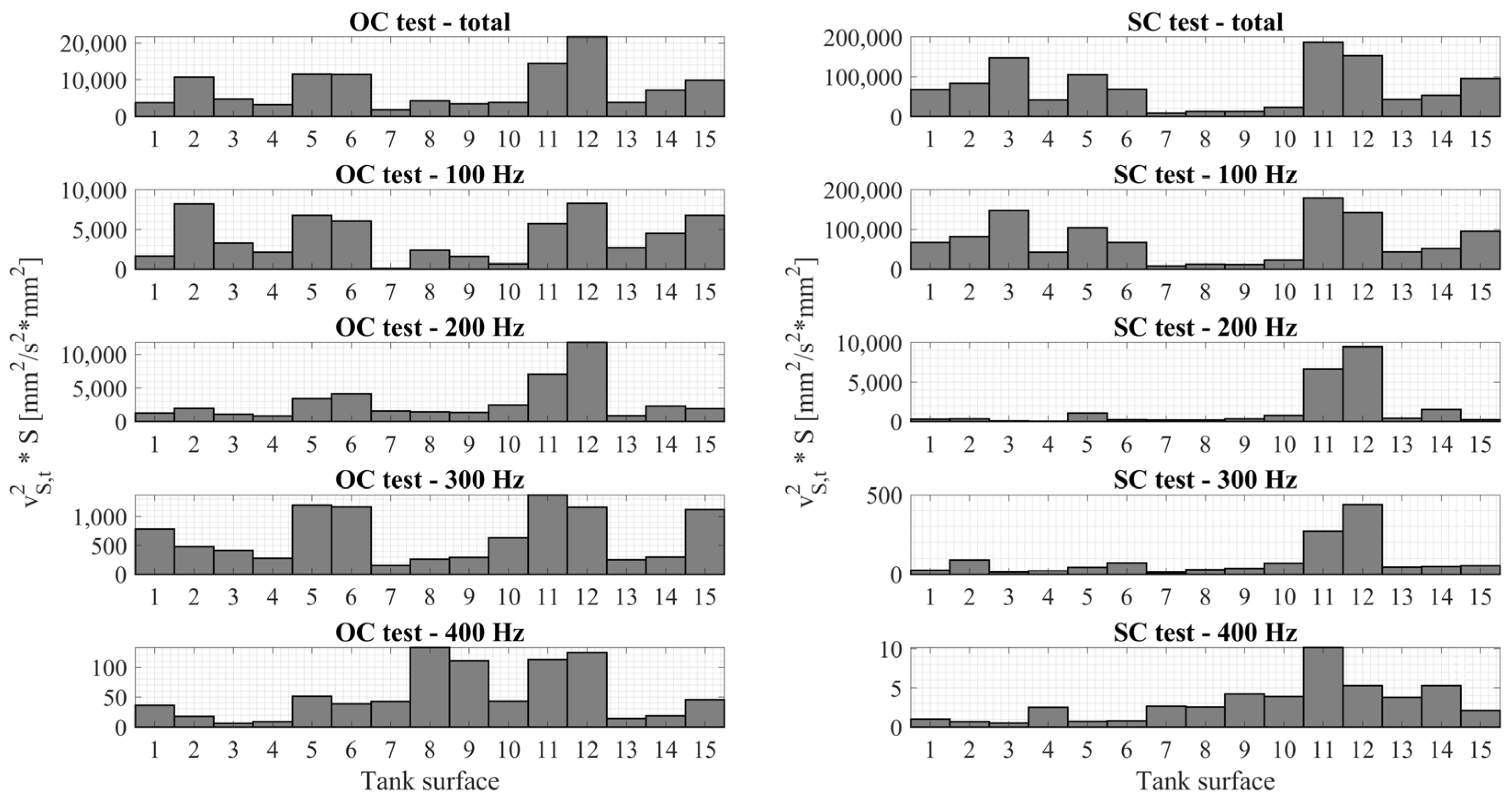 Energies 15 00492 g012 Energies 15 00492 g012