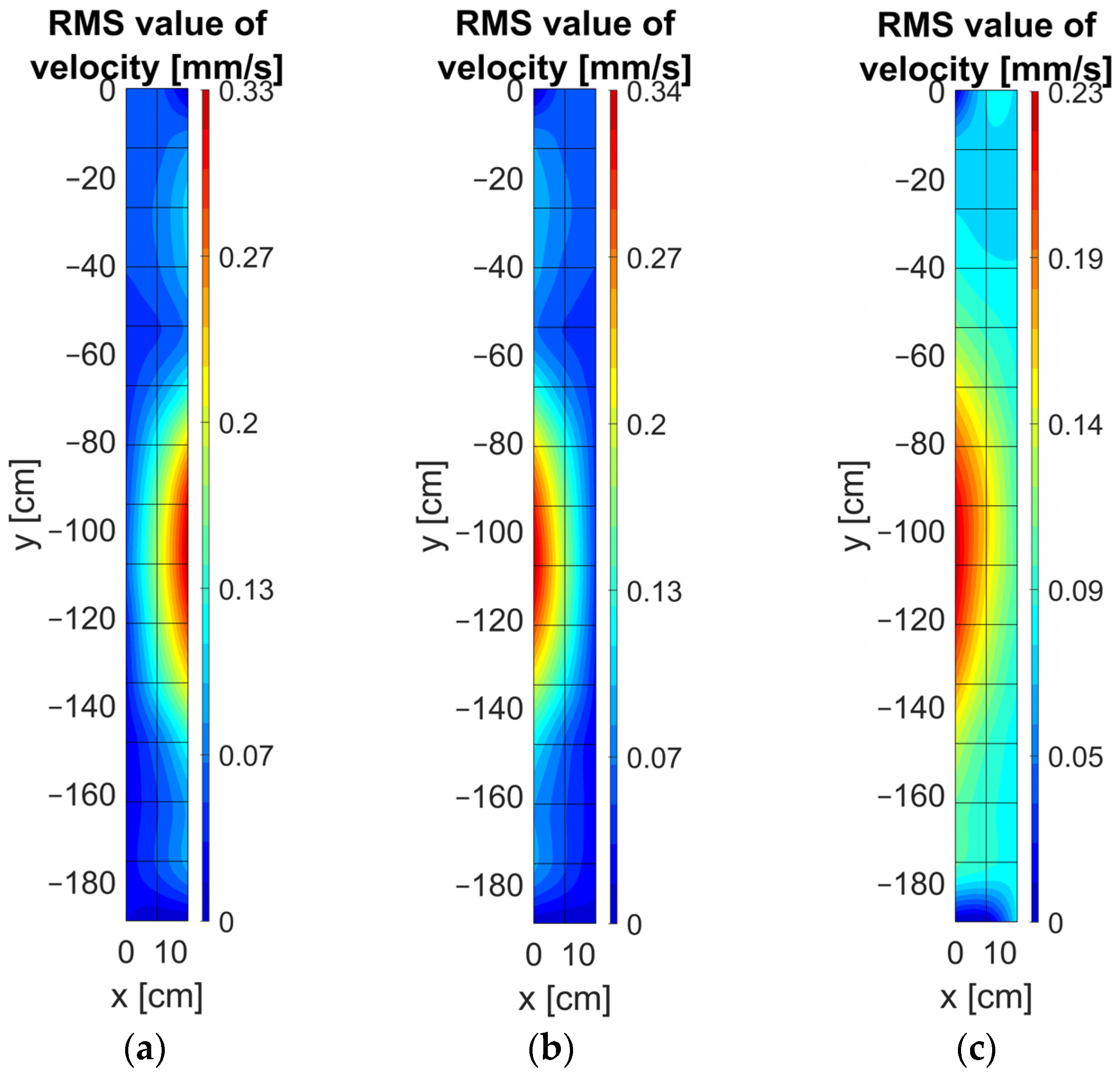 Energies 15 00492 g014 Energies 15 00492 g014