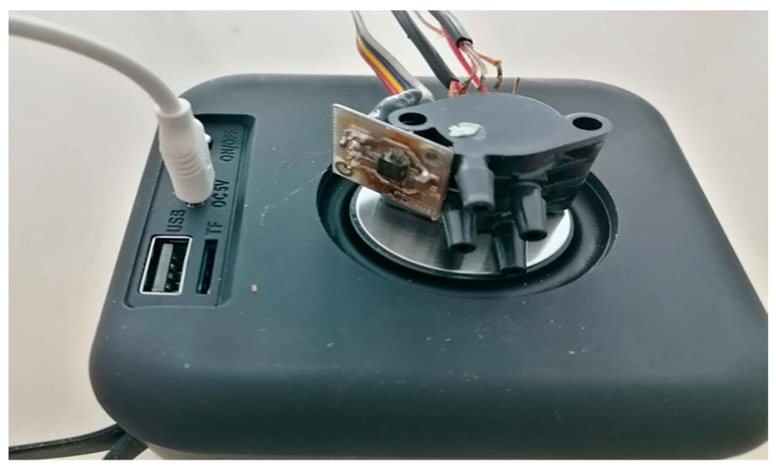 Energies 15 00493 g009 550