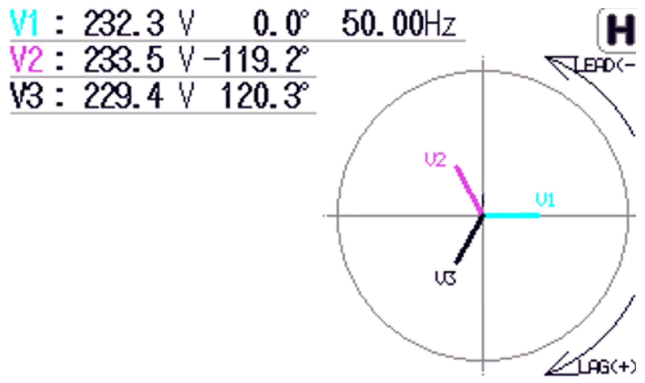 Energies 15 00497 g001 550