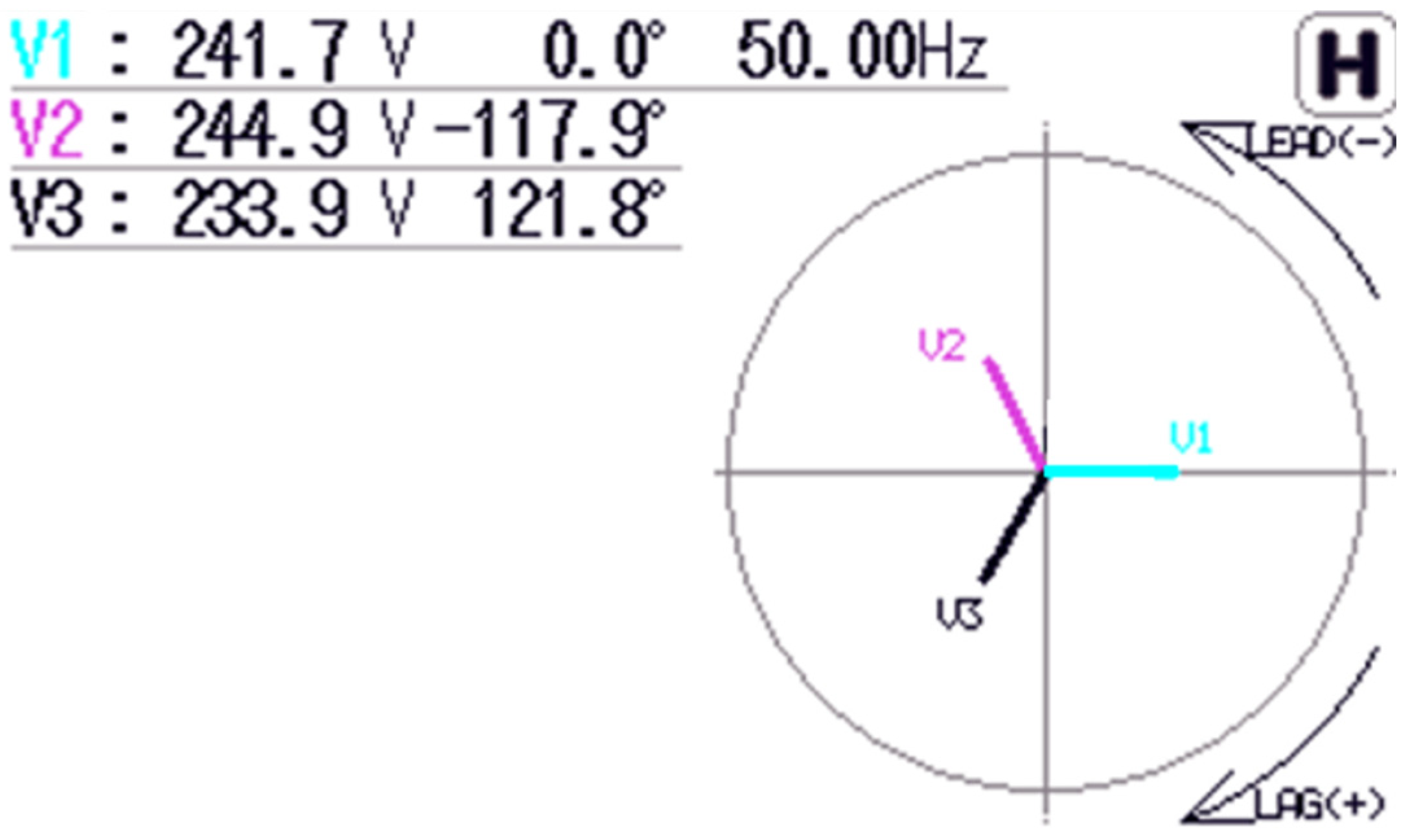 Energies 15 00497 g002 550