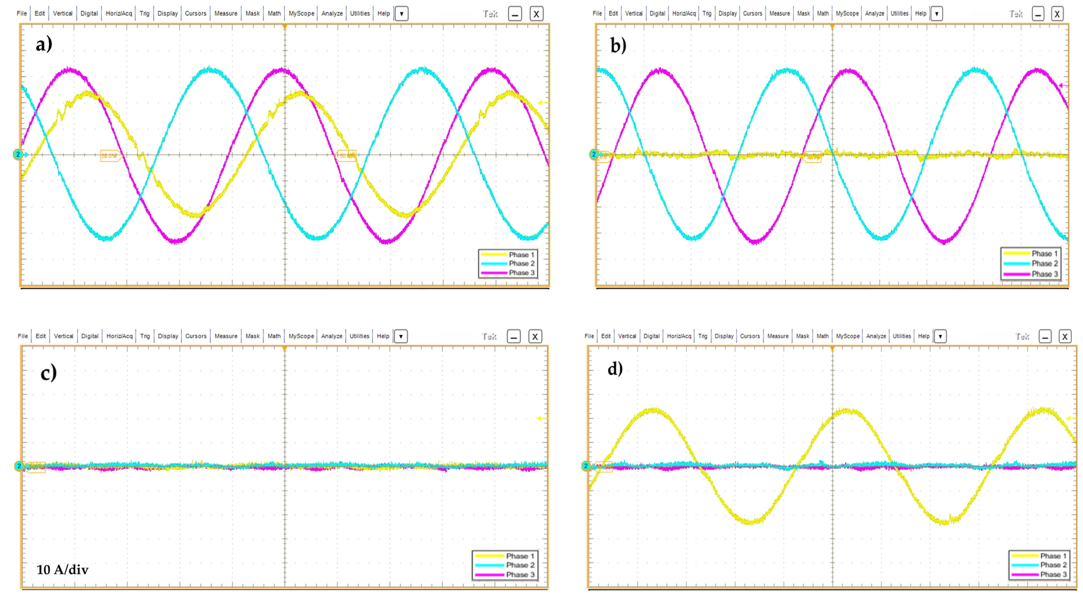 Energies 15 00497 g012 550