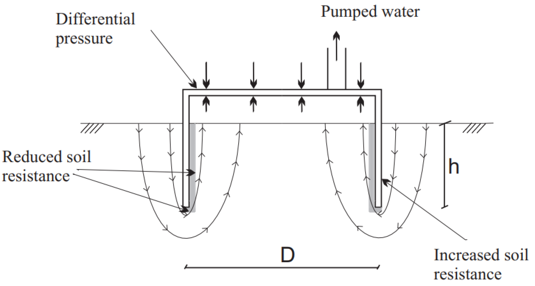 Energies 15 00499 g002 550