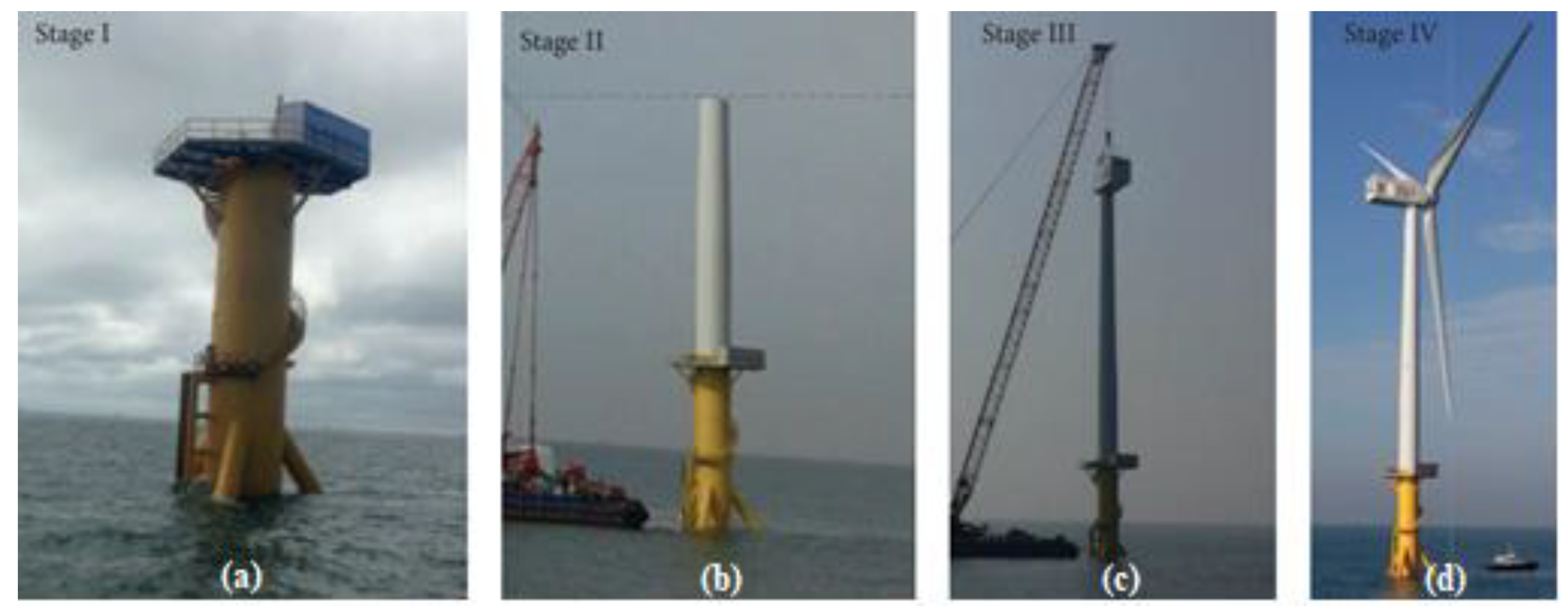 Energies 15 00499 g004 550