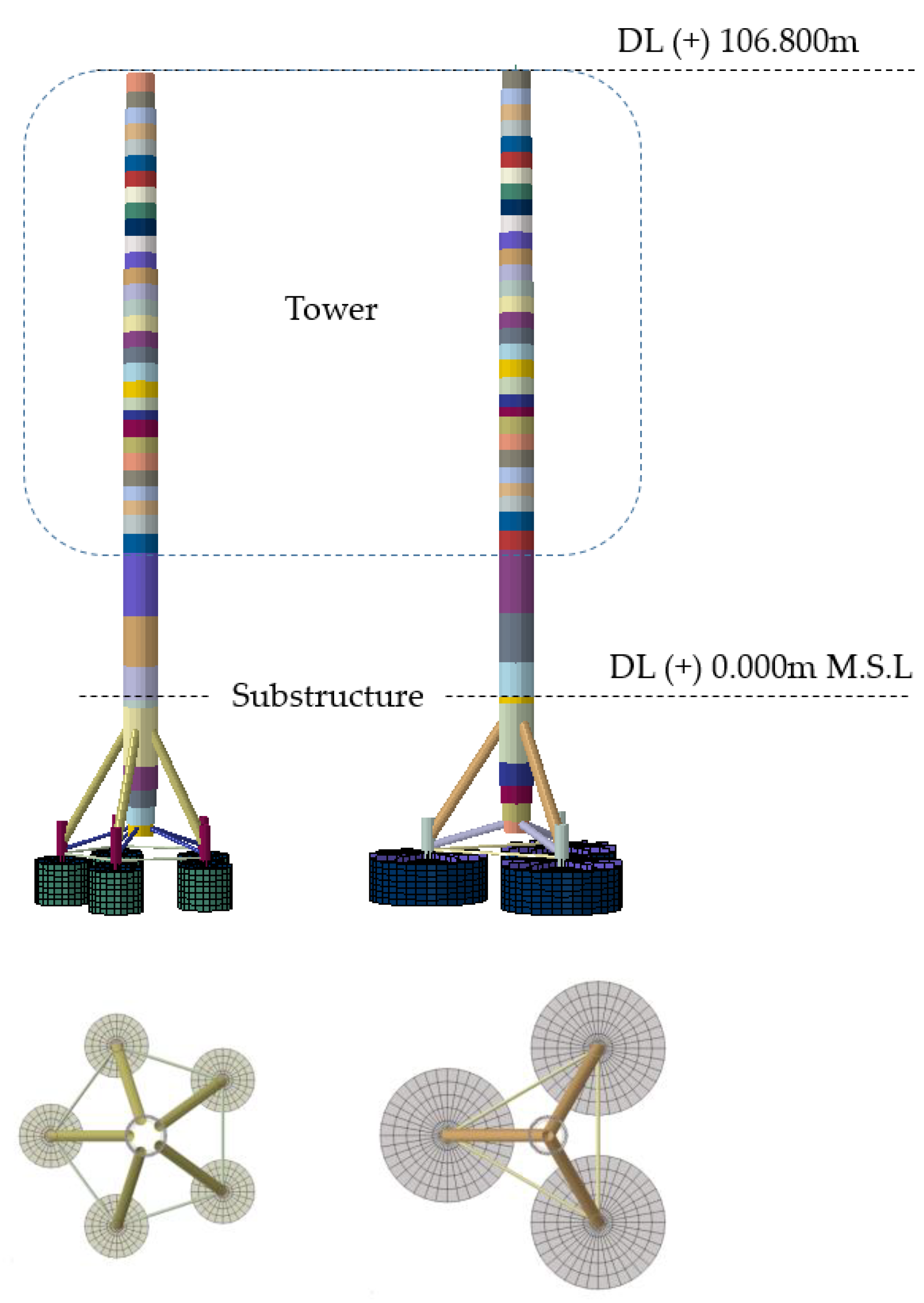 Energies 15 00499 g010 550