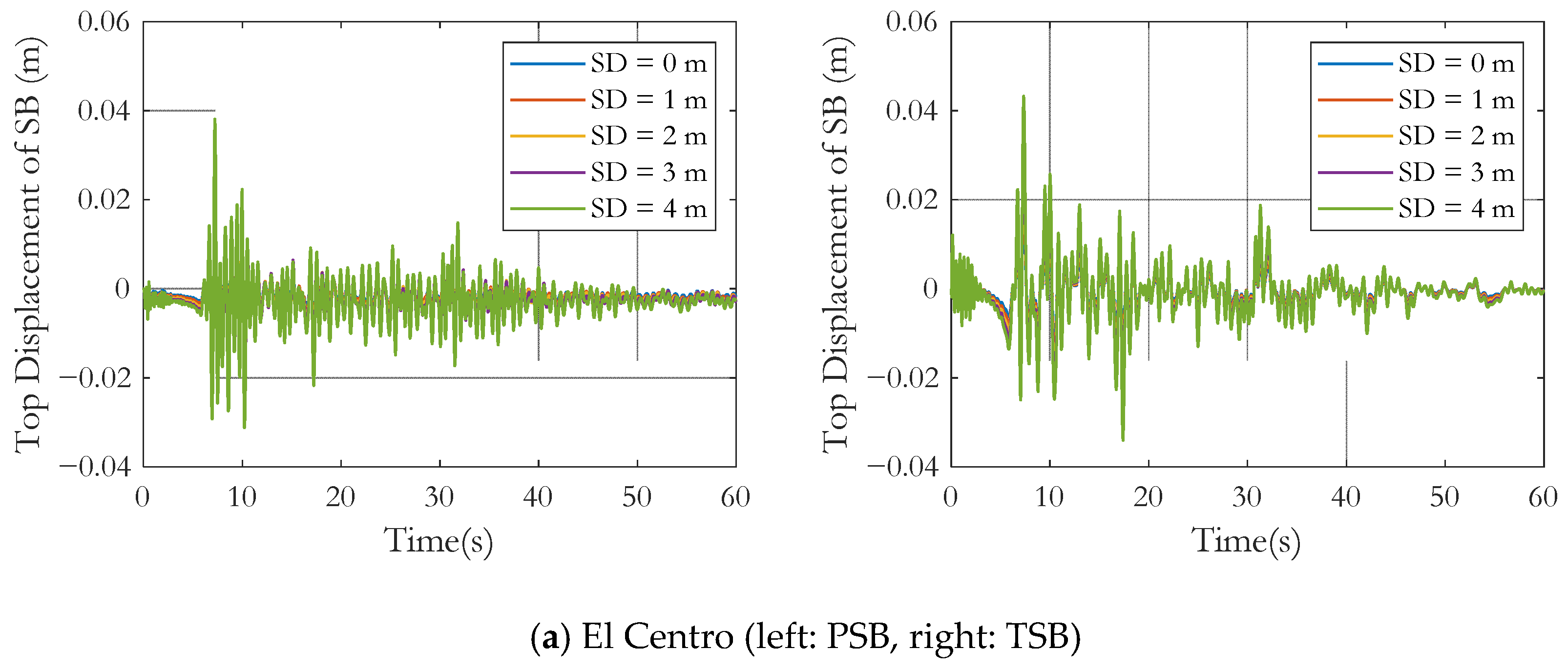 Energies 15 00499 g018a 550