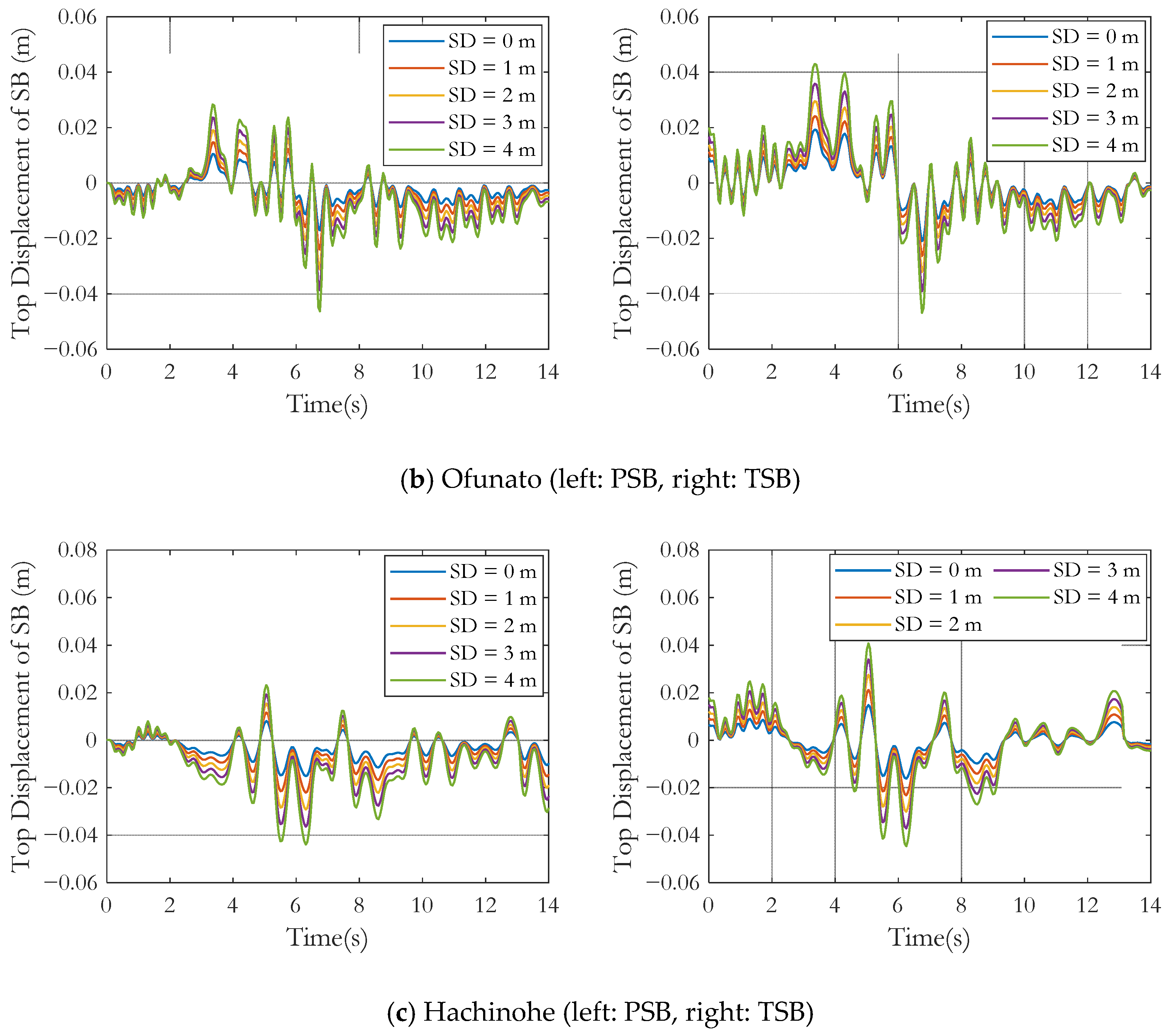 Energies 15 00499 g018b 550