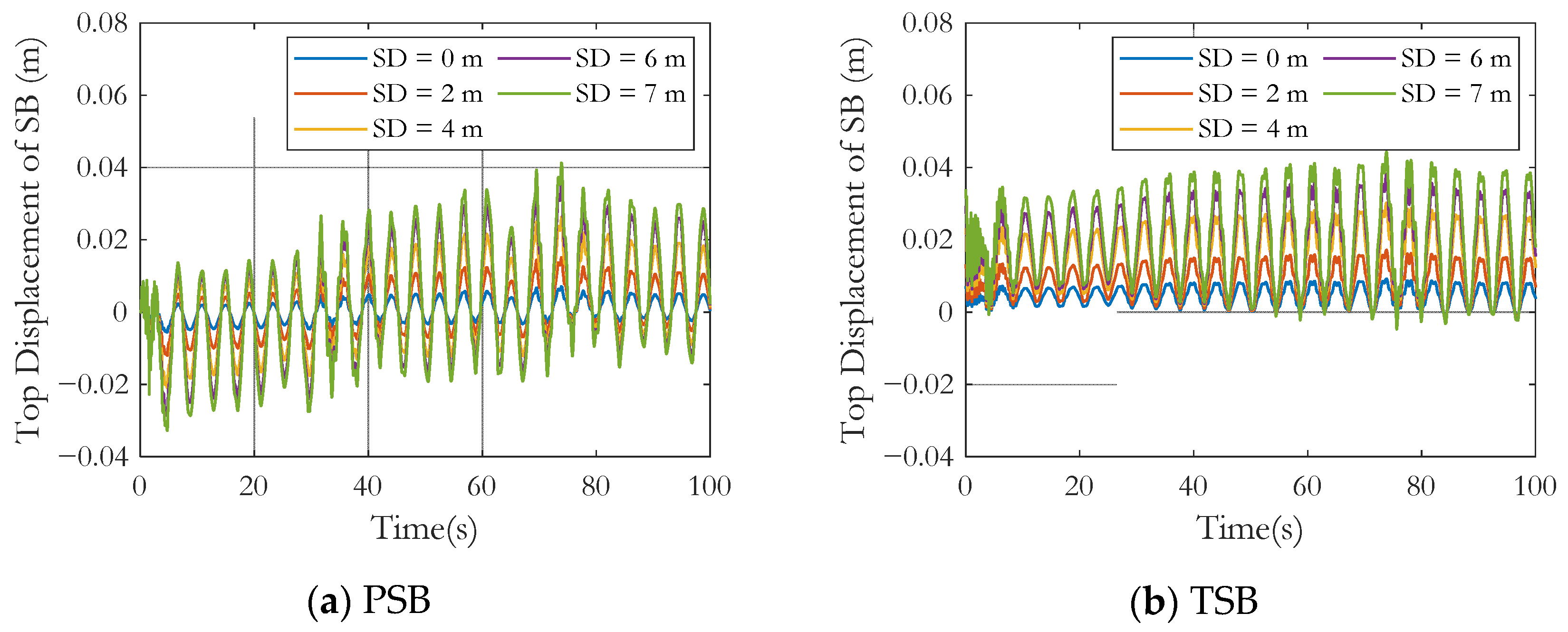 Energies 15 00499 g020 550