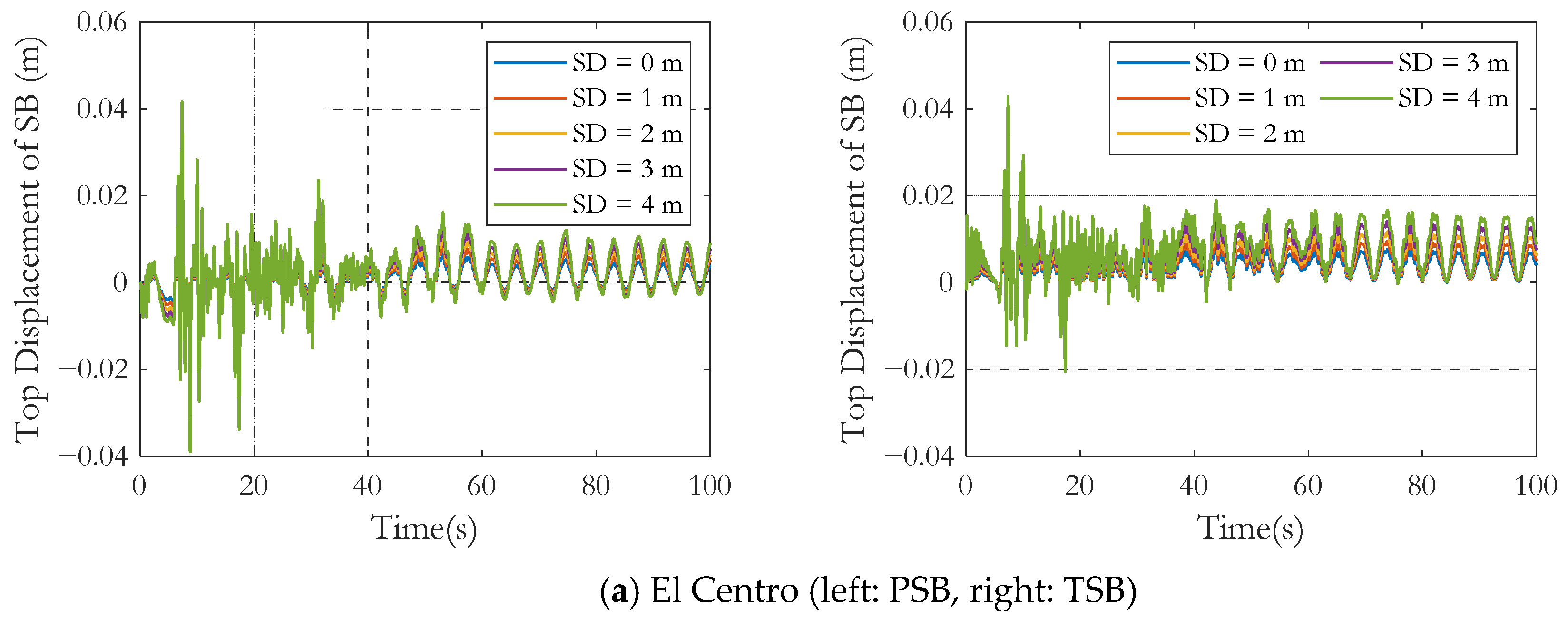 Energies 15 00499 g021a 550