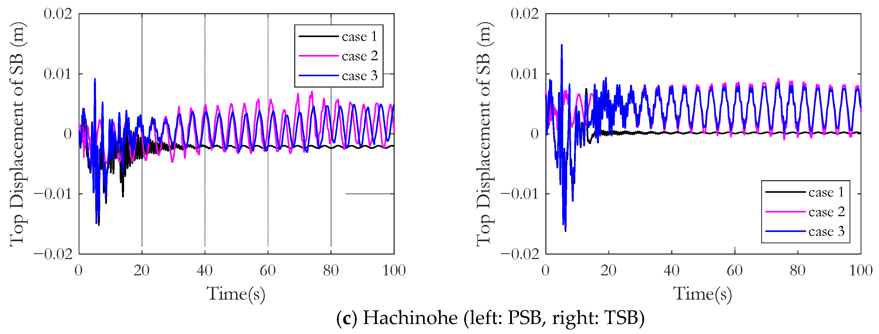 Energies 15 00499 g022b 550