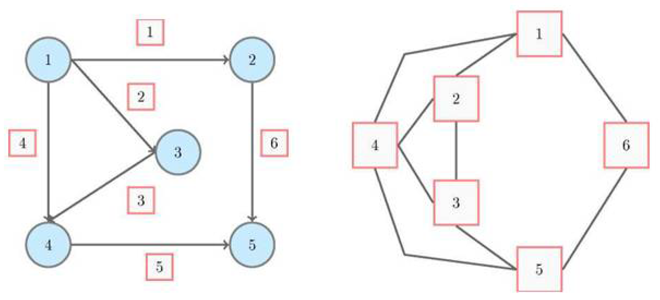 Energies 15 00501 g001