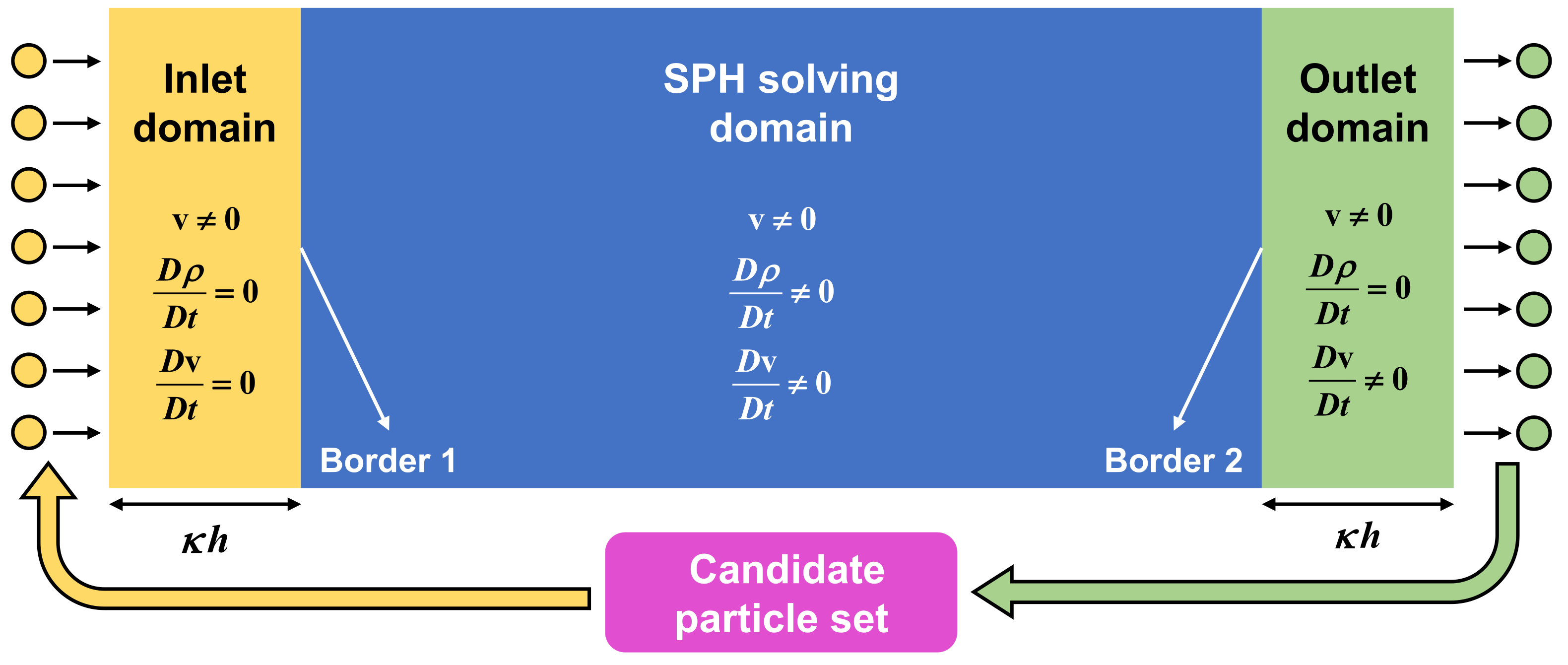 Energies 15 00502 g008