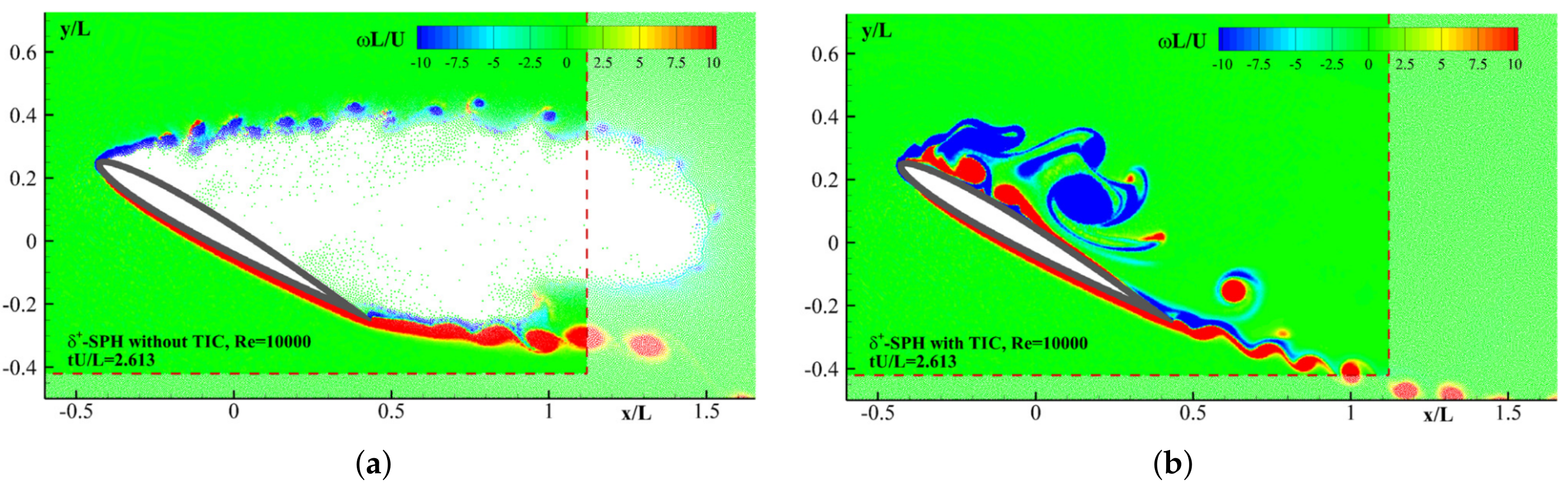 Energies 15 00502 g011