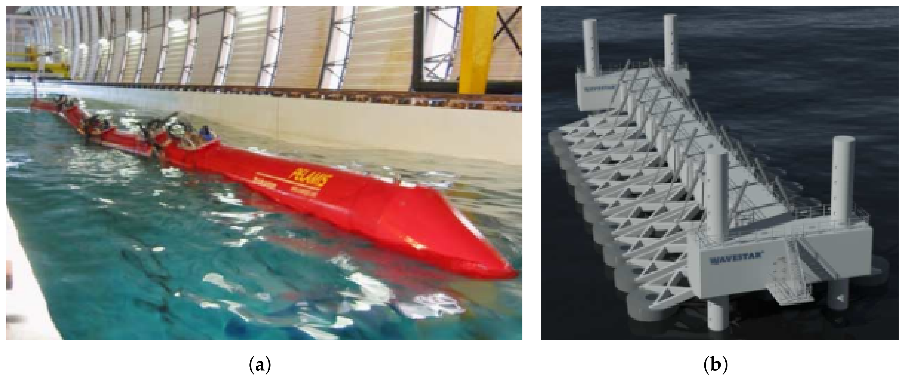 Energies 15 00502 g012