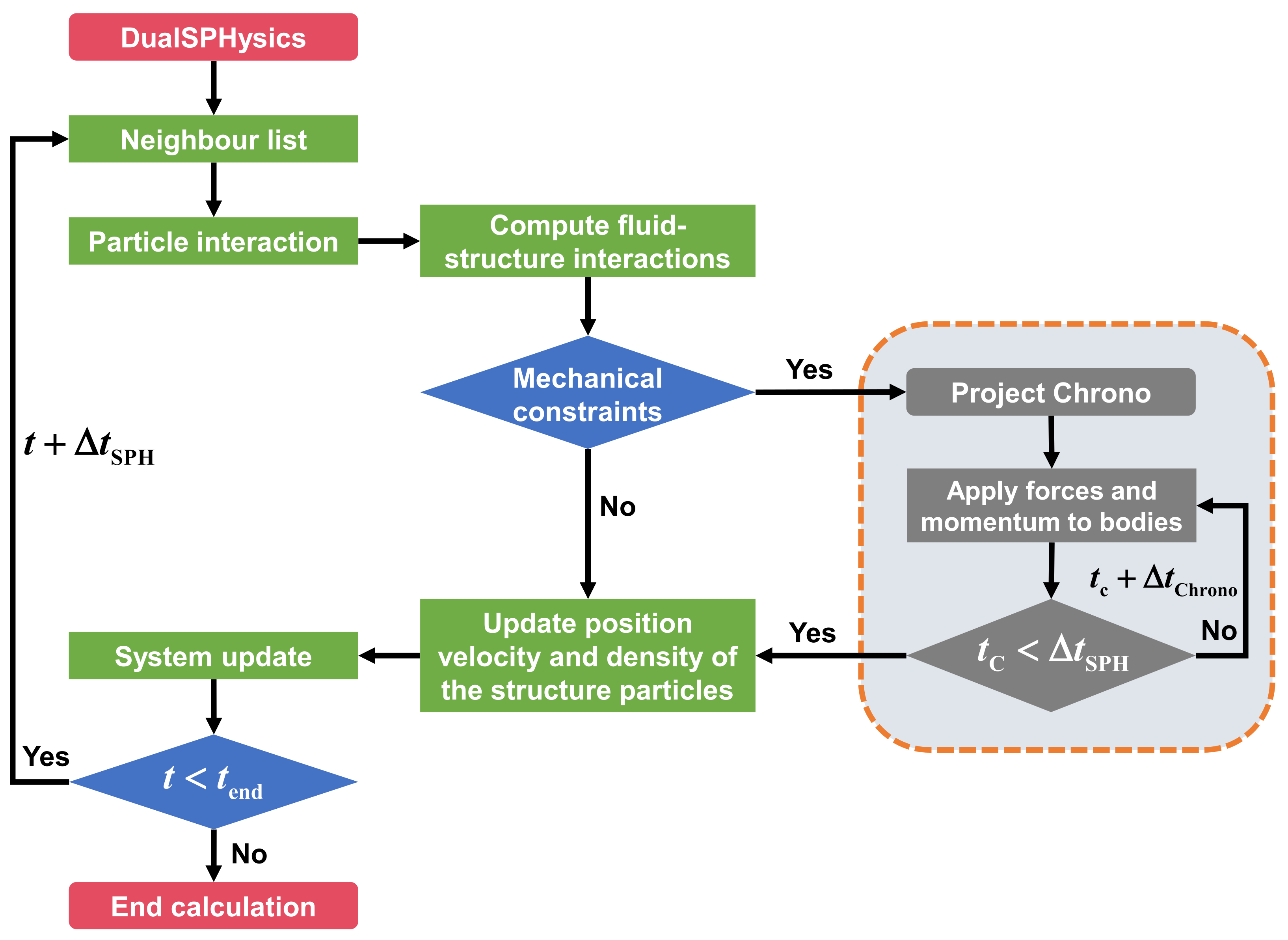 Energies 15 00502 g014