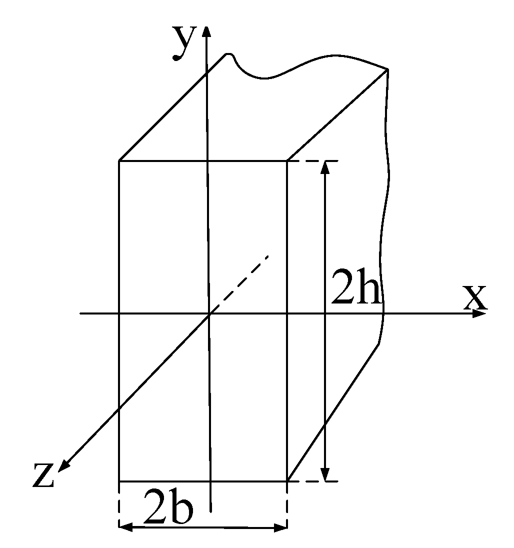 Energies 15 00503 g001 Energies 15 00503 g001