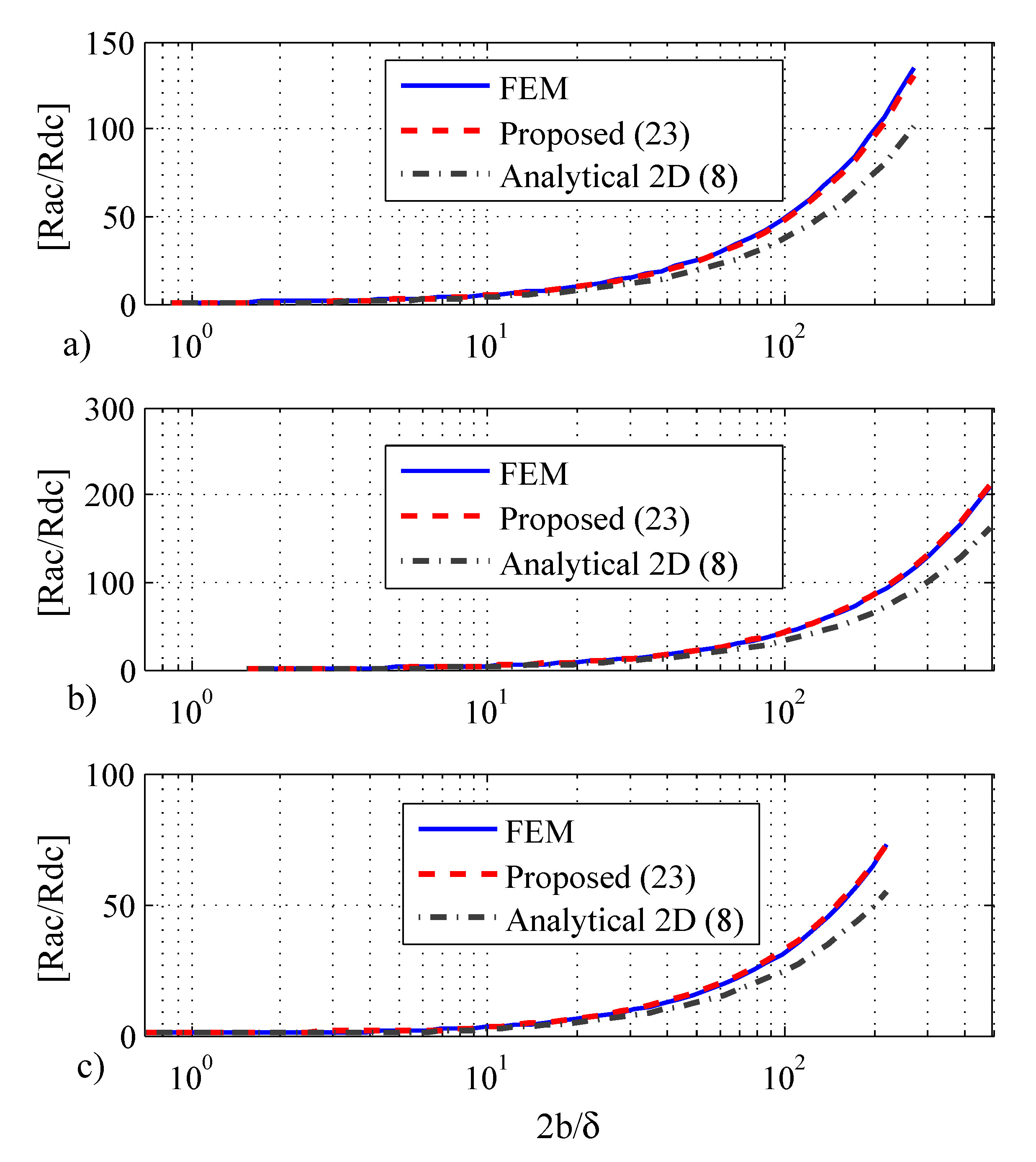 Energies 15 00503 g010 Energies 15 00503 g010