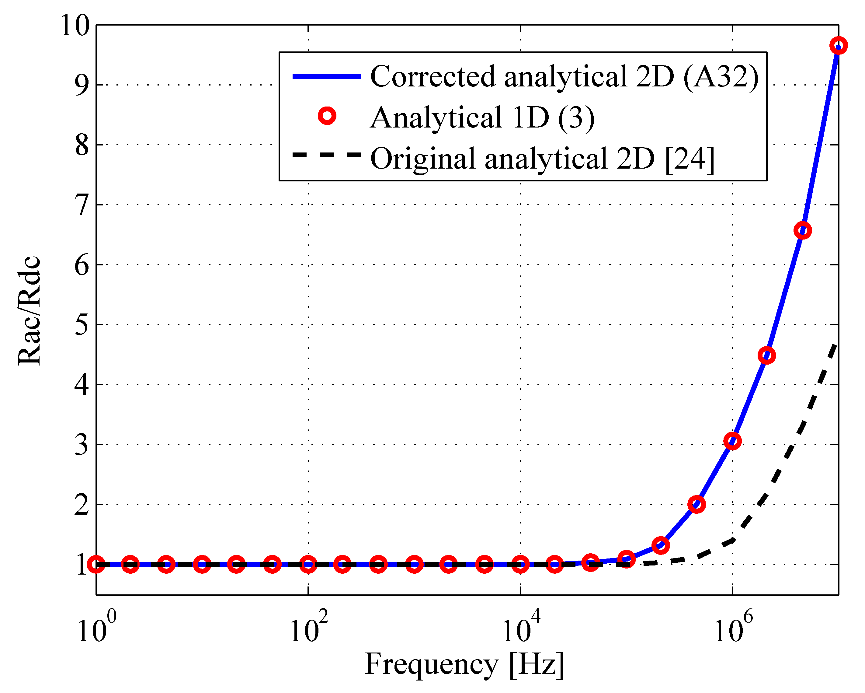 Energies 15 00503 g0a1 Energies 15 00503 g0a1