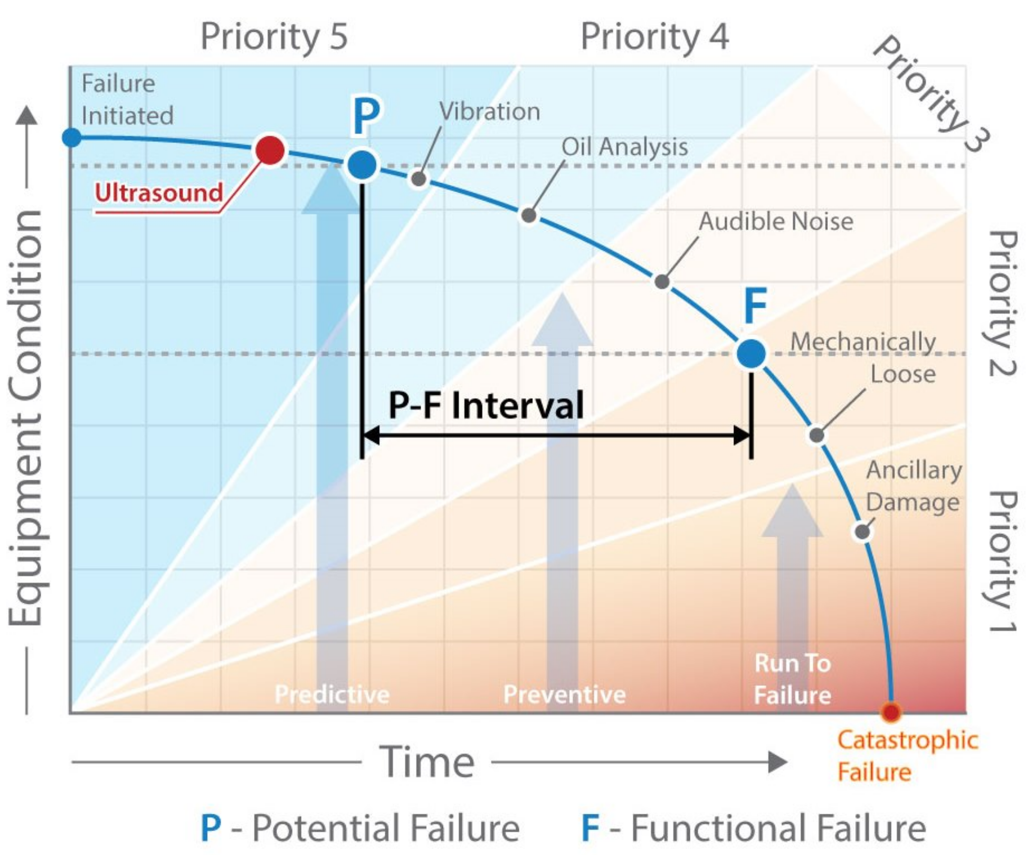 Energies 15 00504 g004 Energies 15 00504 g004
