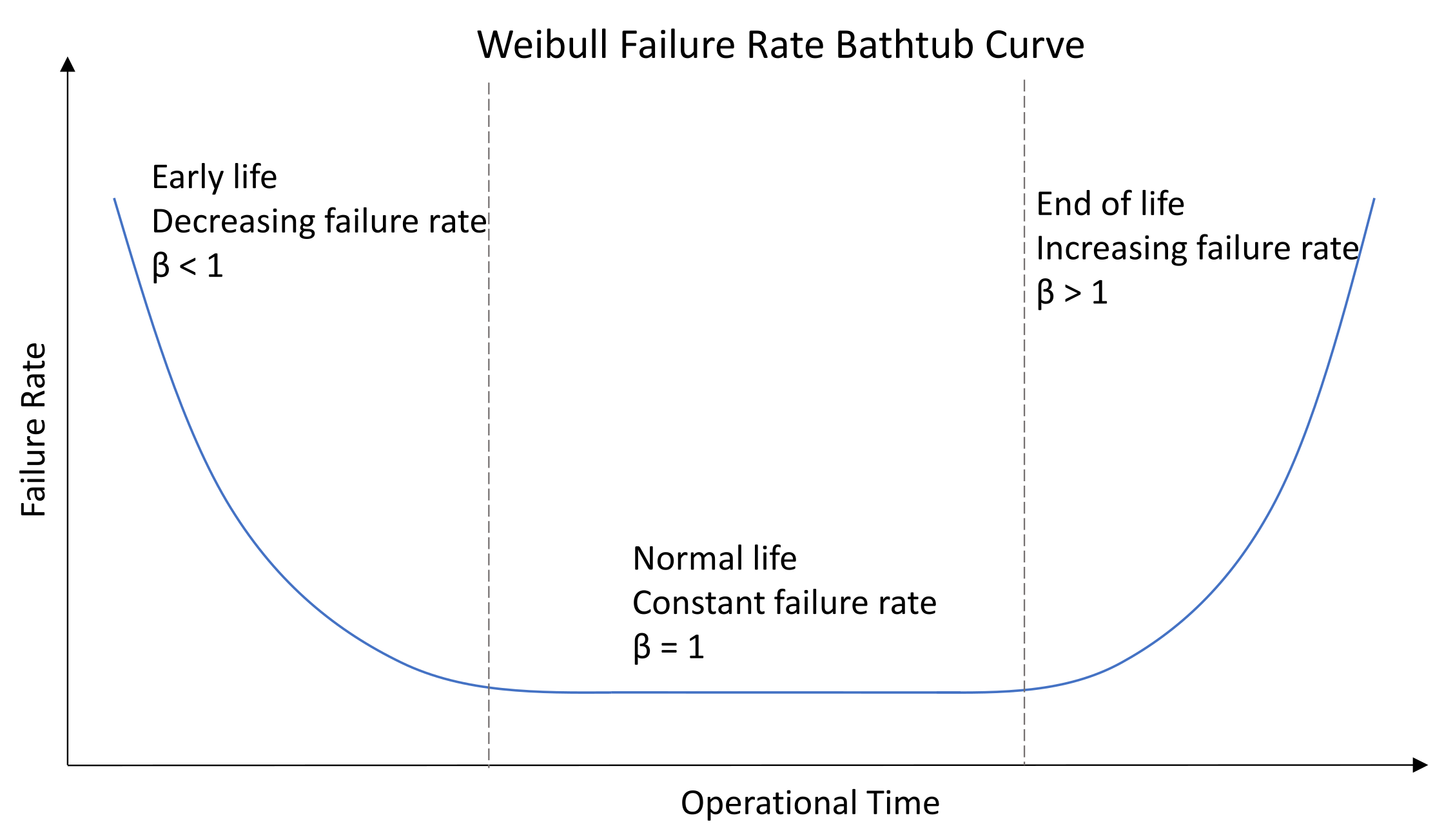 Energies 15 00504 g005 Energies 15 00504 g005